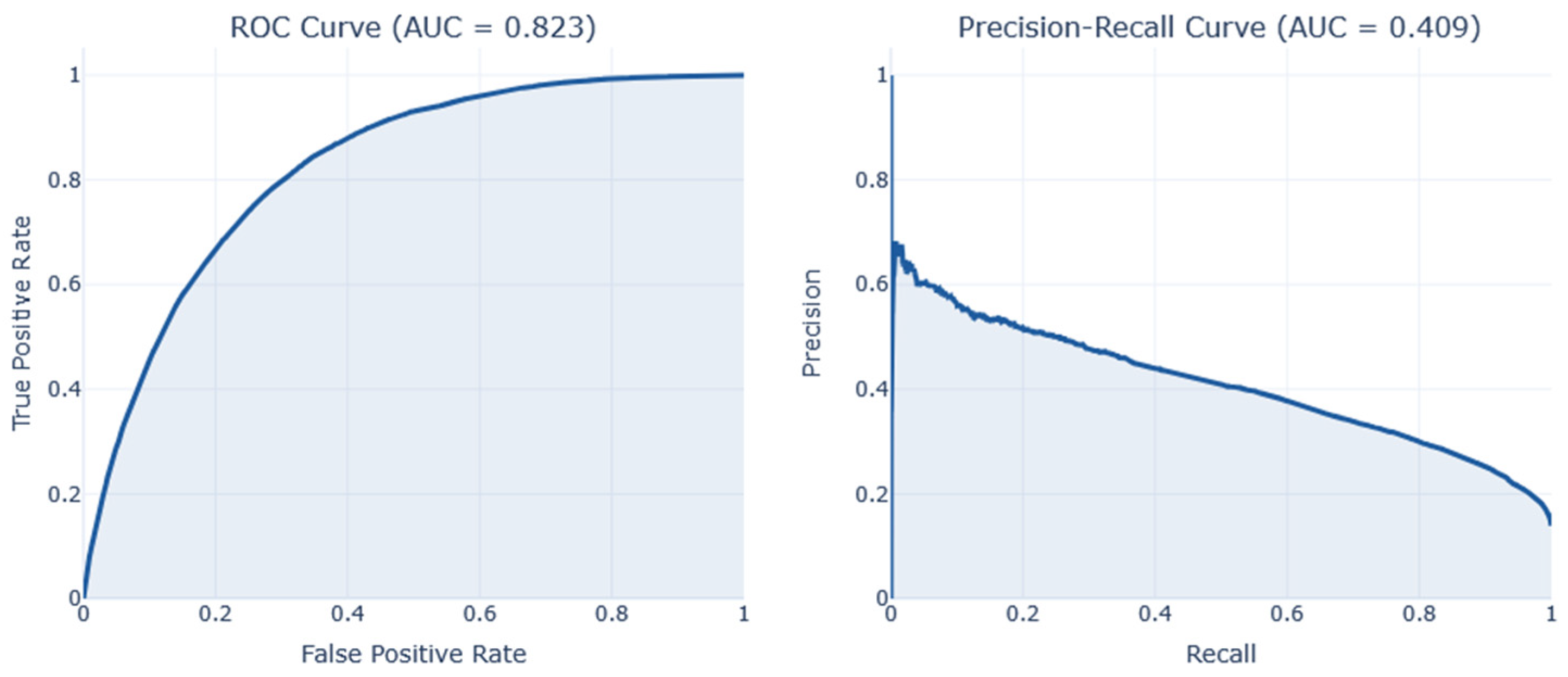 Electronics 14 02583 g018