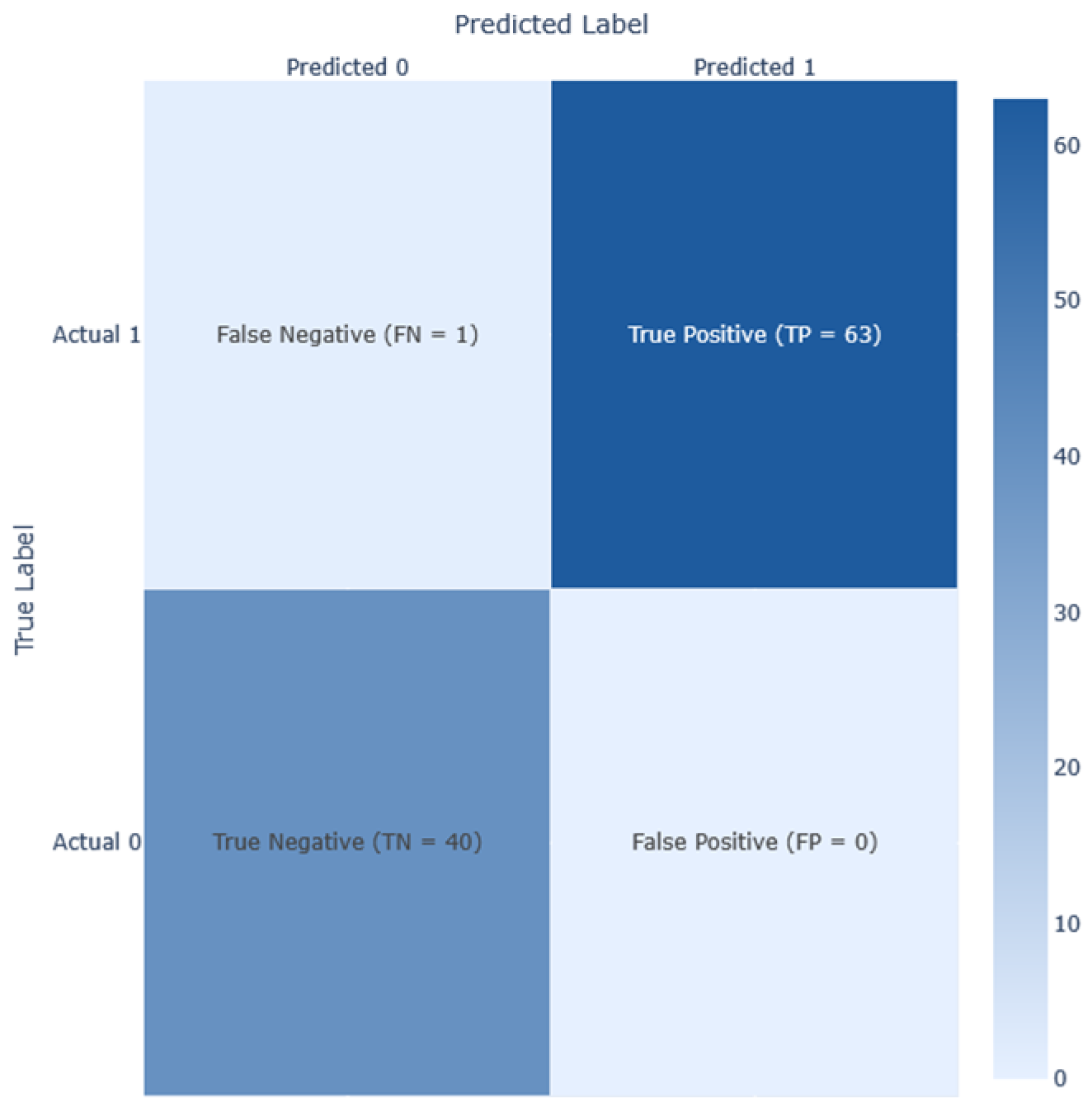 Electronics 14 02583 g020