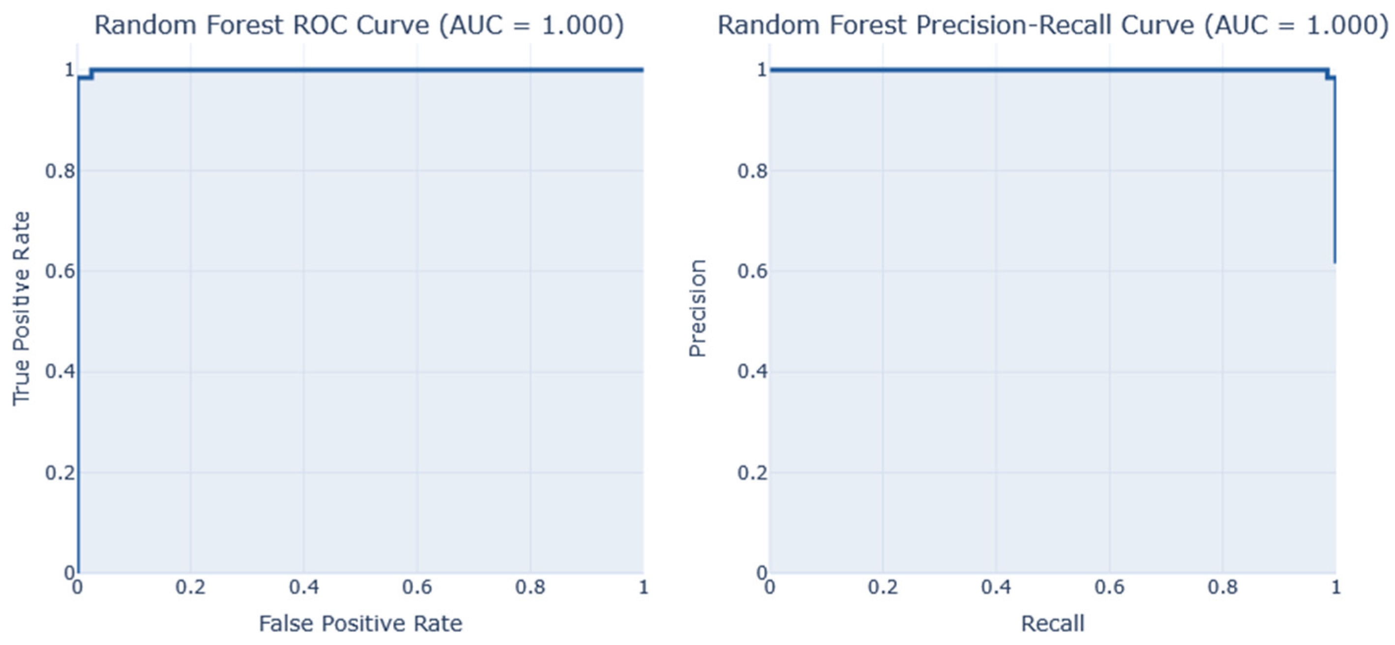 Electronics 14 02583 g021