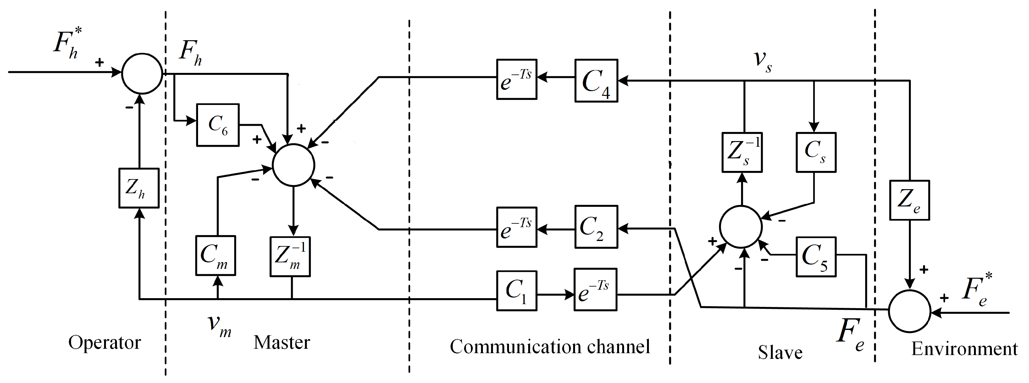 Electronics 14 02595 g002