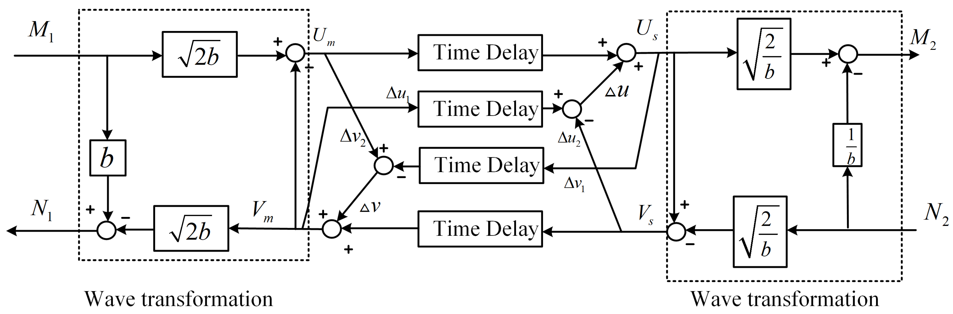 Electronics 14 02595 g005