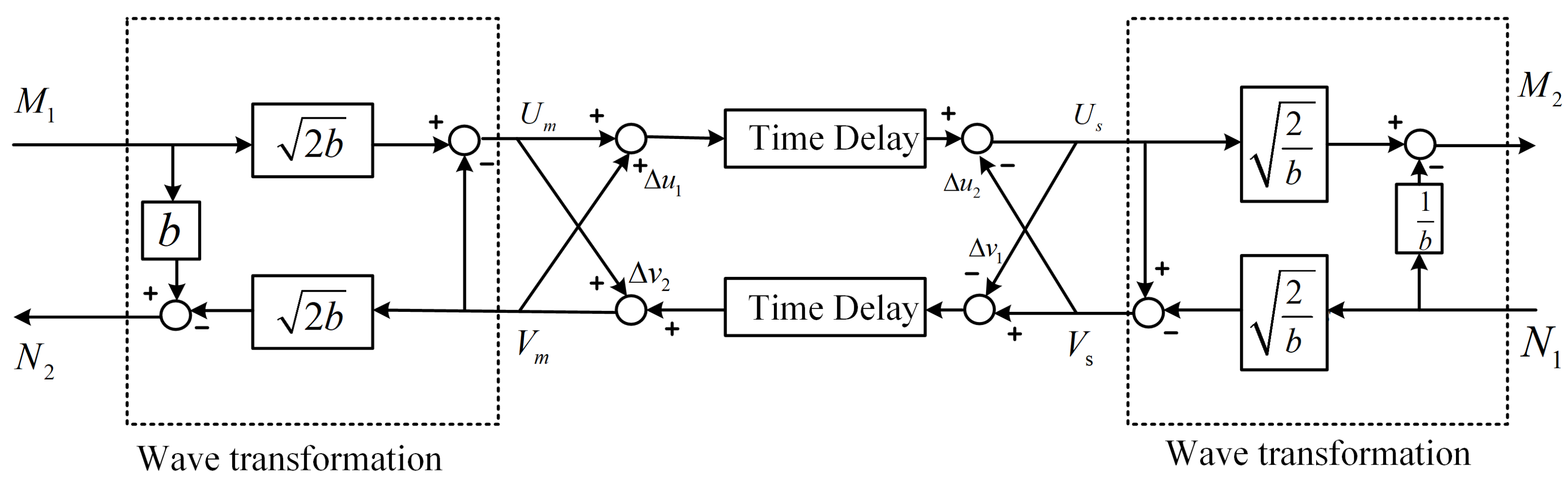 Electronics 14 02595 g006
