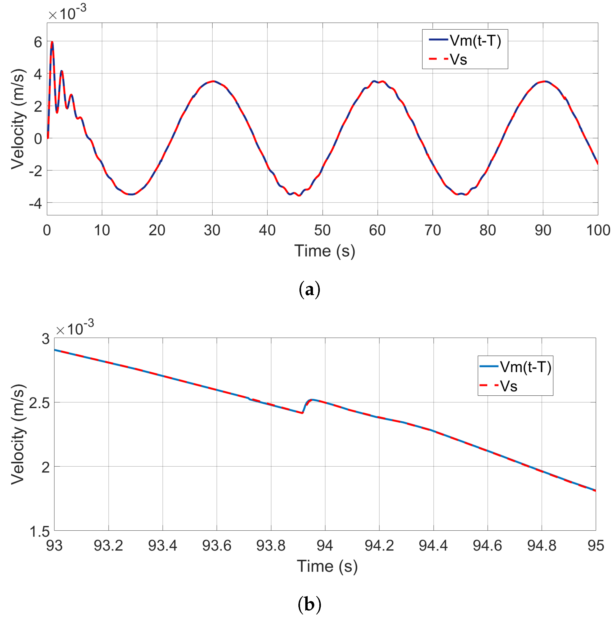 Electronics 14 02595 g009