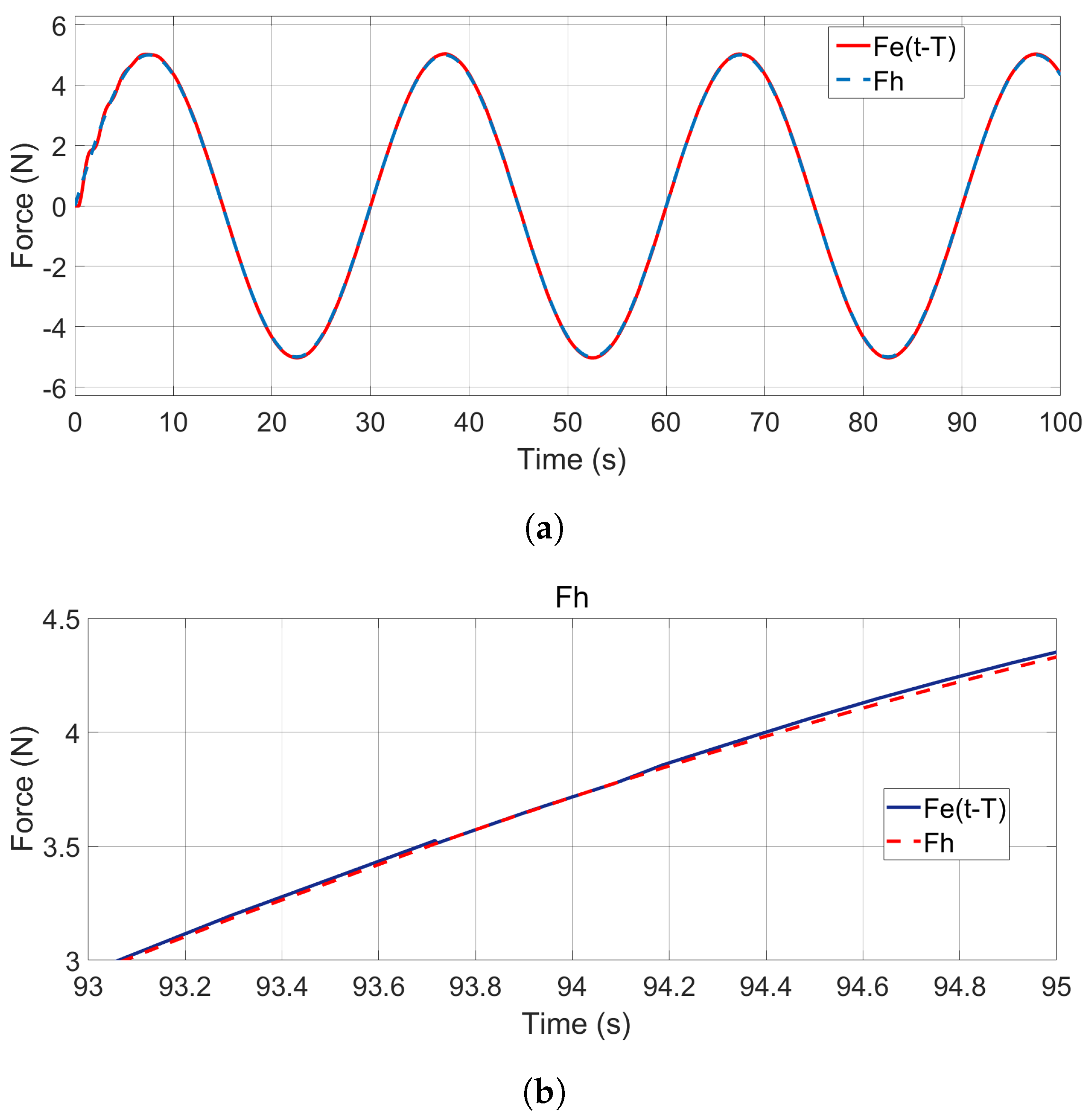Electronics 14 02595 g012