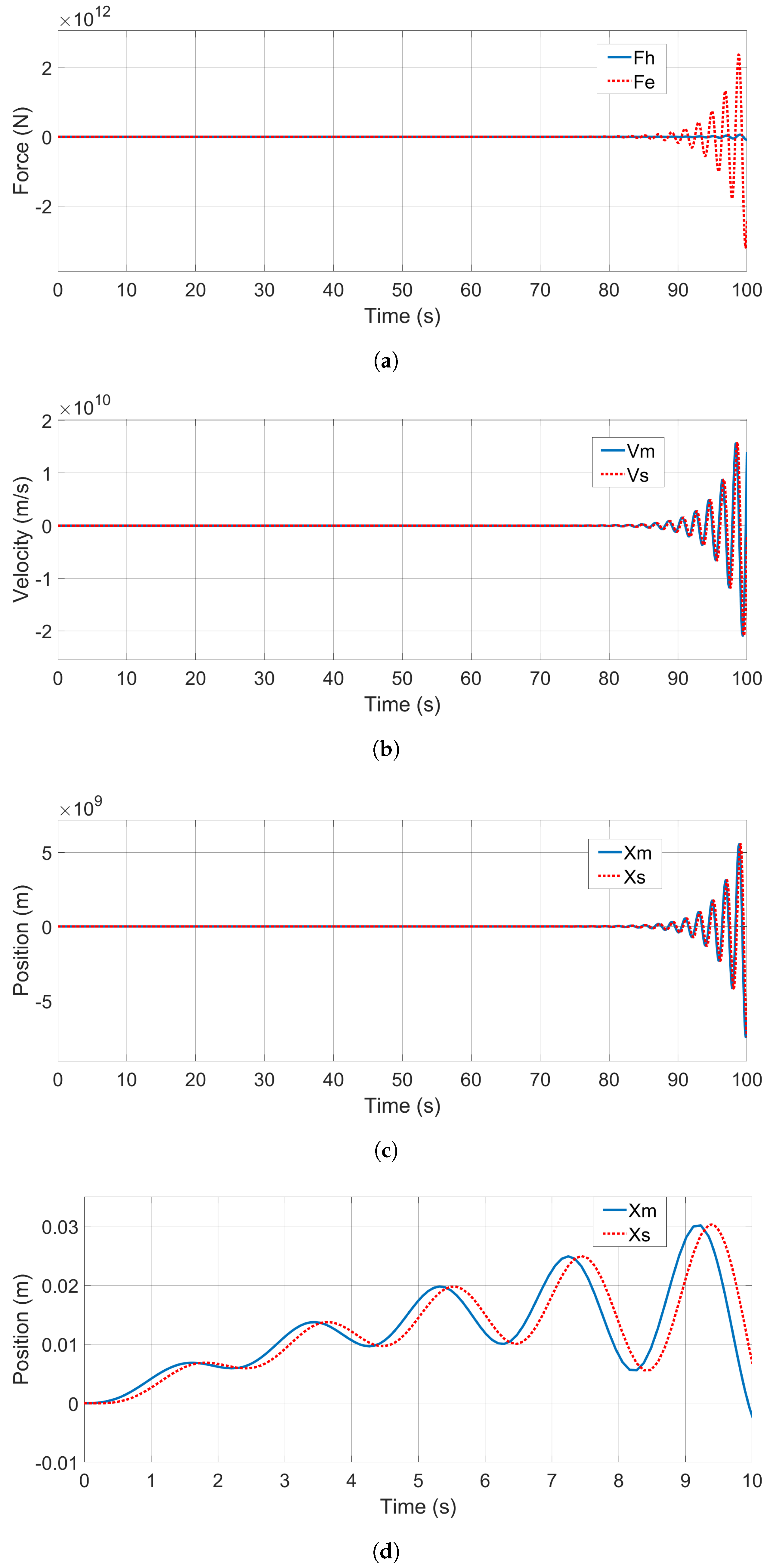 Electronics 14 02595 g014