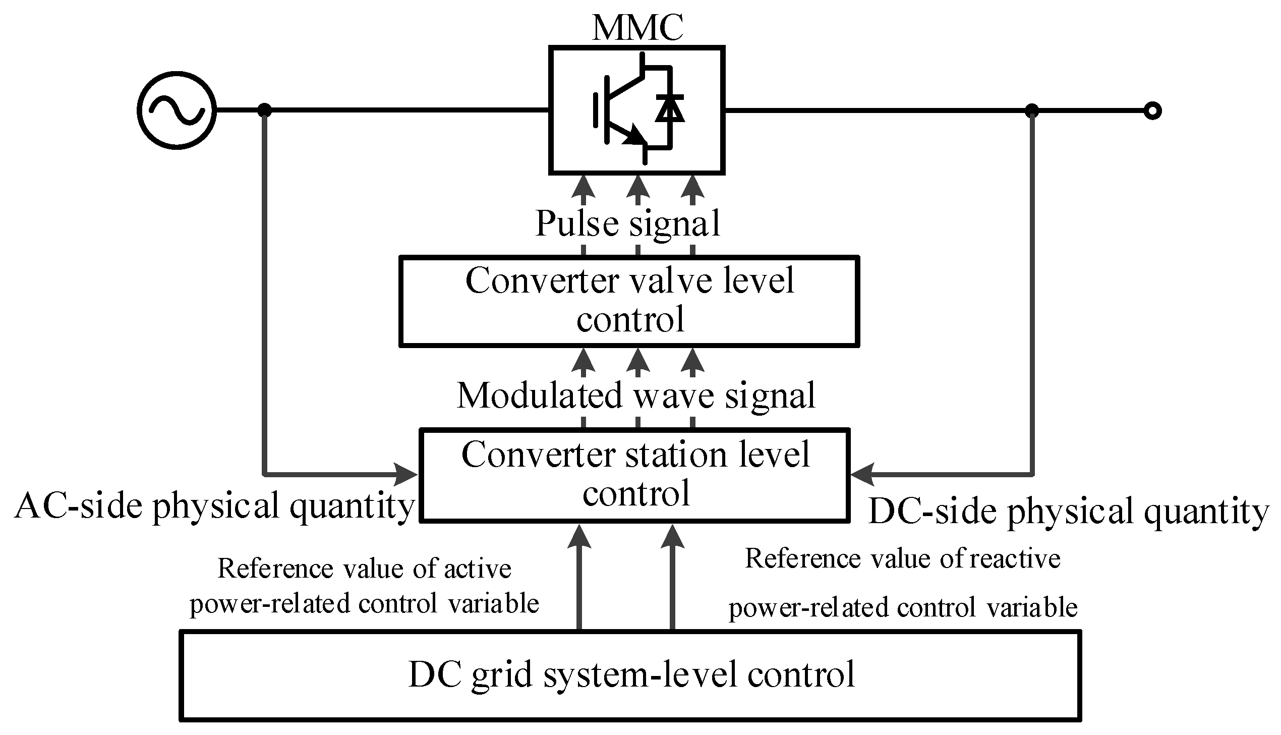 Electronics 14 02599 g001