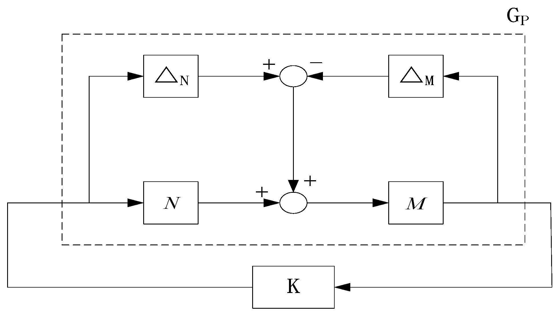 Electronics 14 02599 g005