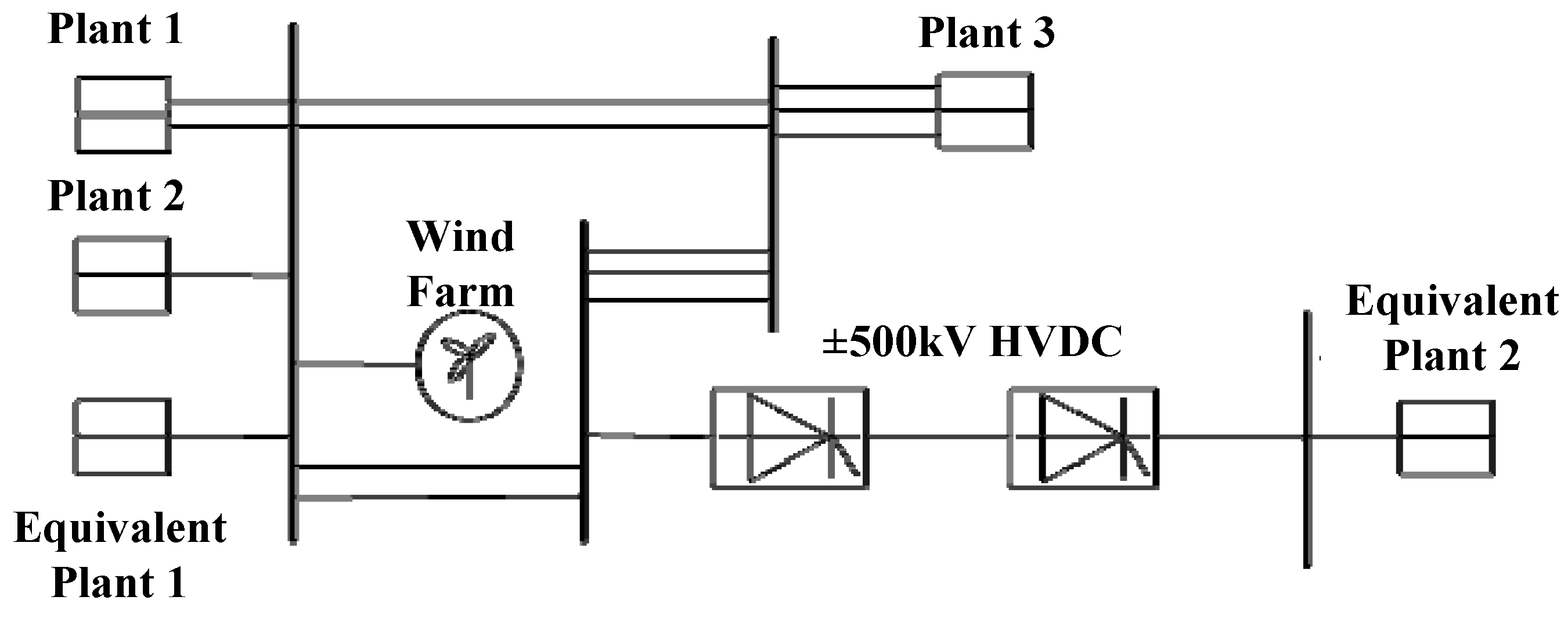 Electronics 14 02599 g008