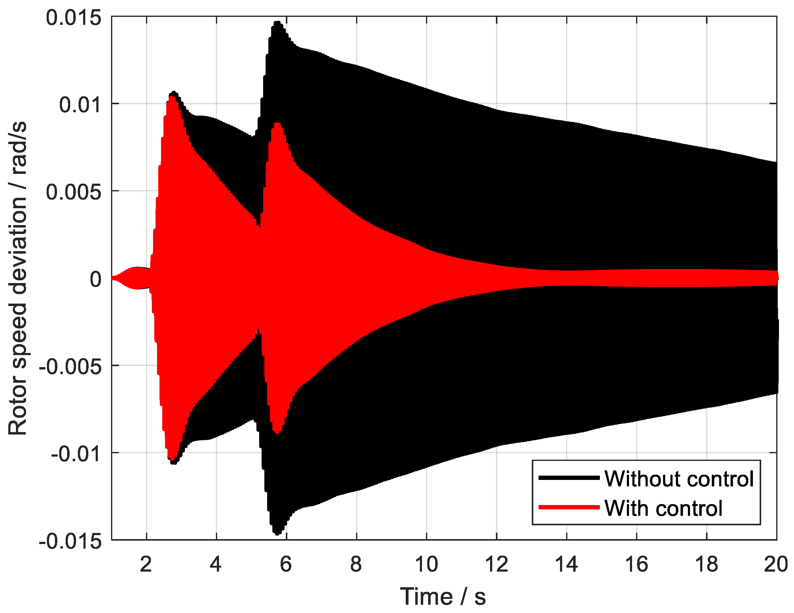 Electronics 14 02599 g009
