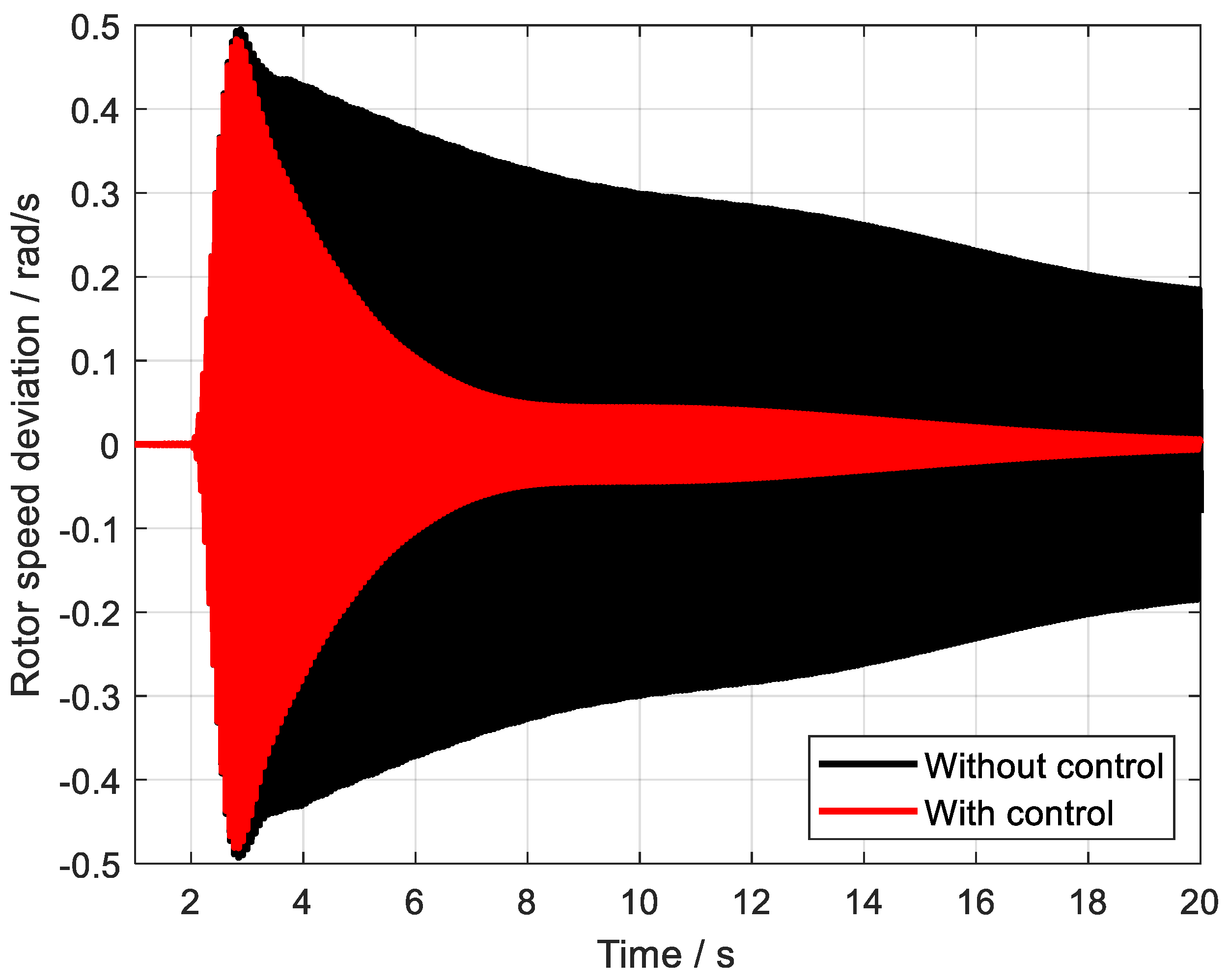 Electronics 14 02599 g014