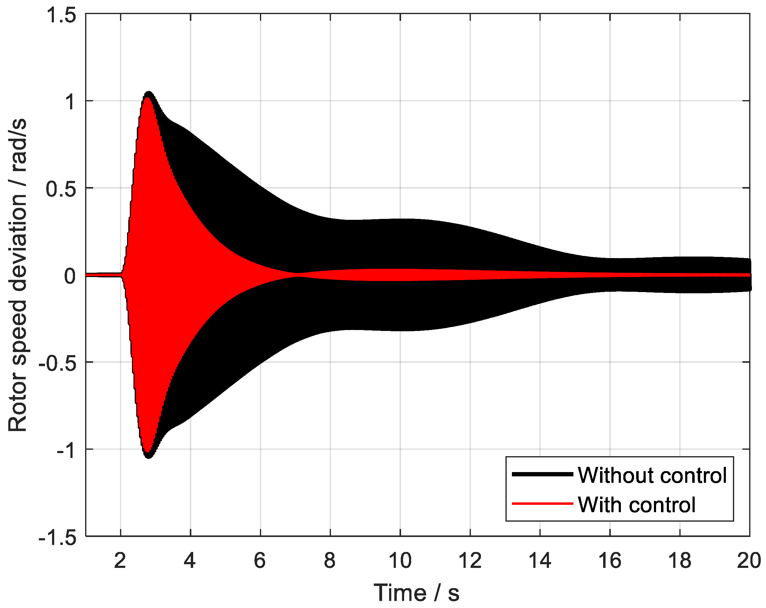Electronics 14 02599 g015