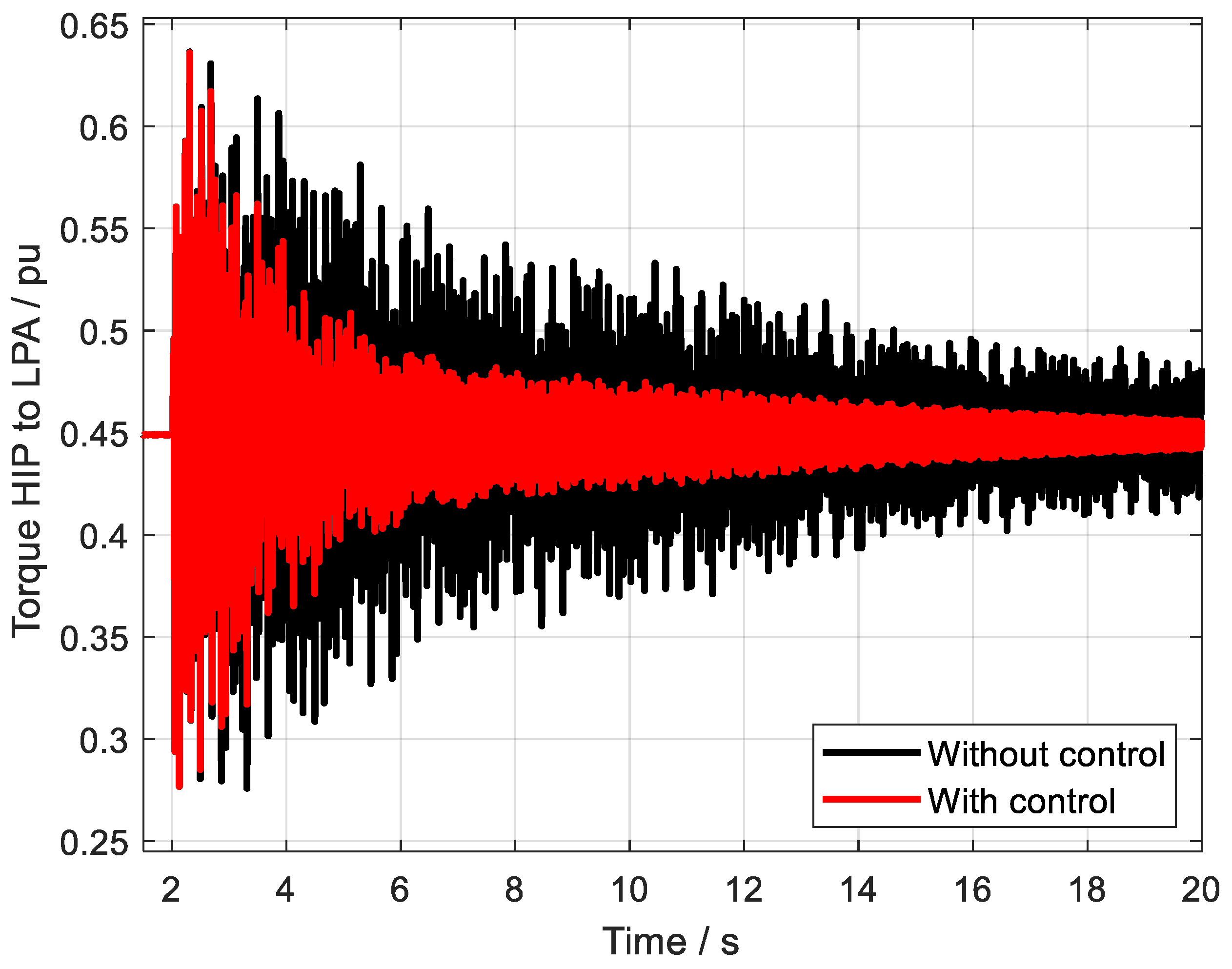 Electronics 14 02599 g017