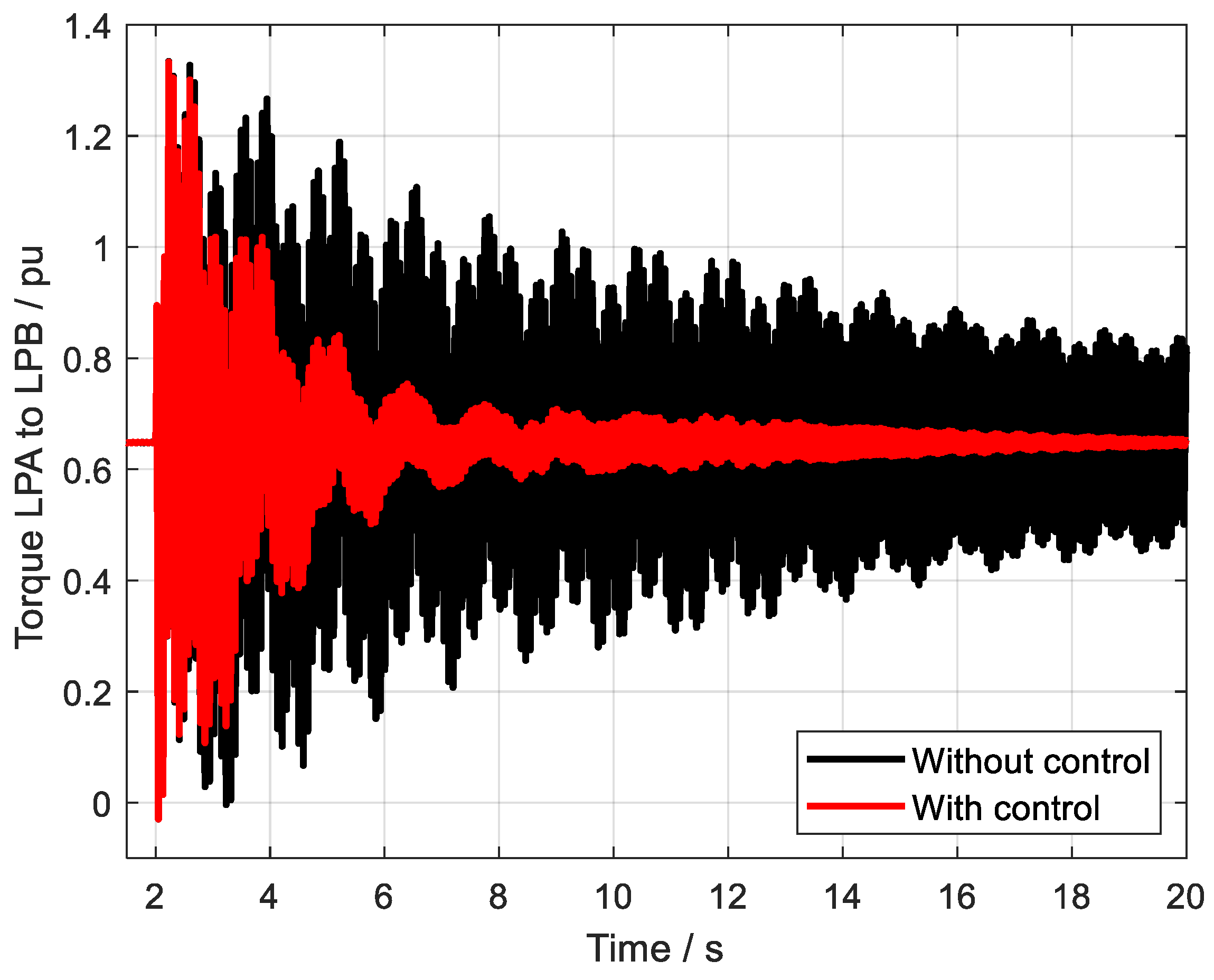 Electronics 14 02599 g018
