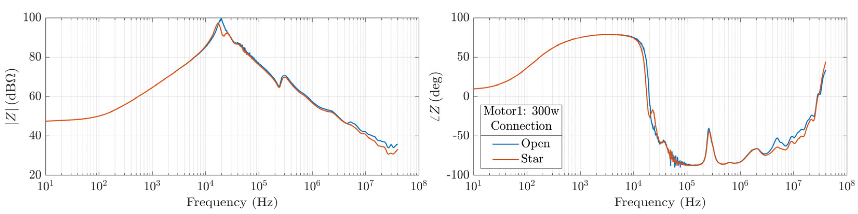 Electronics 14 02610 g007