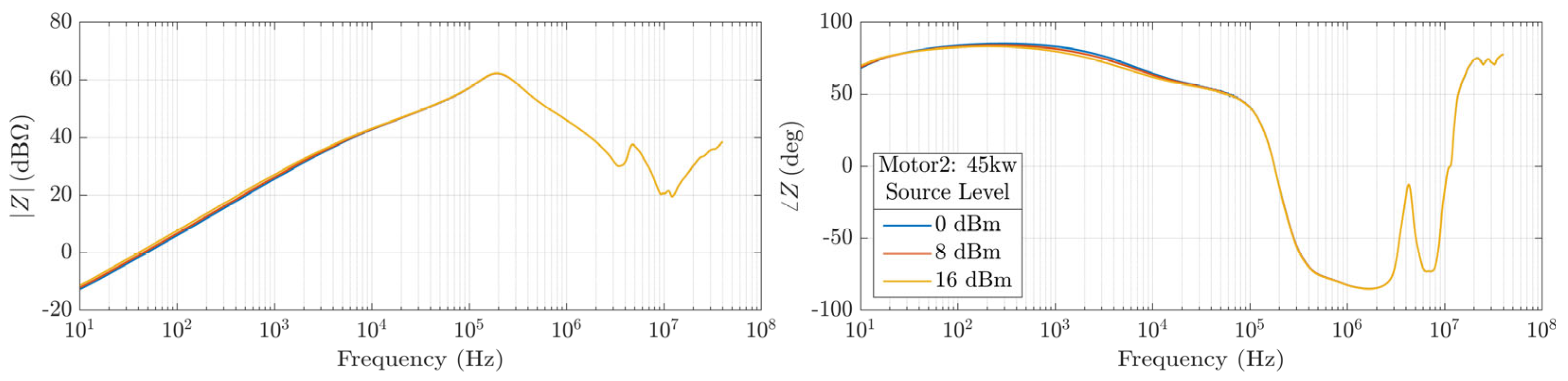 Electronics 14 02610 g009