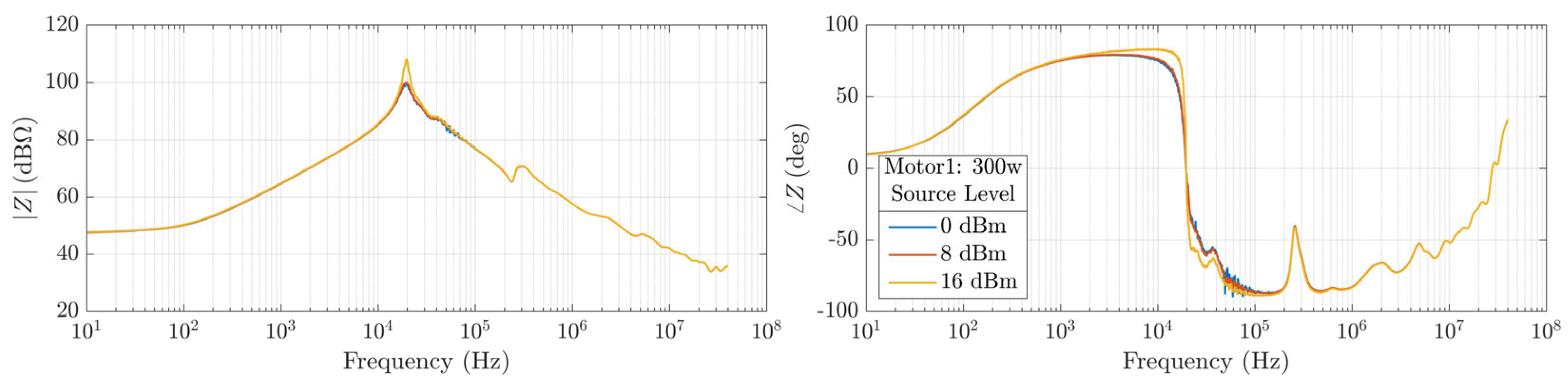 Electronics 14 02610 g010