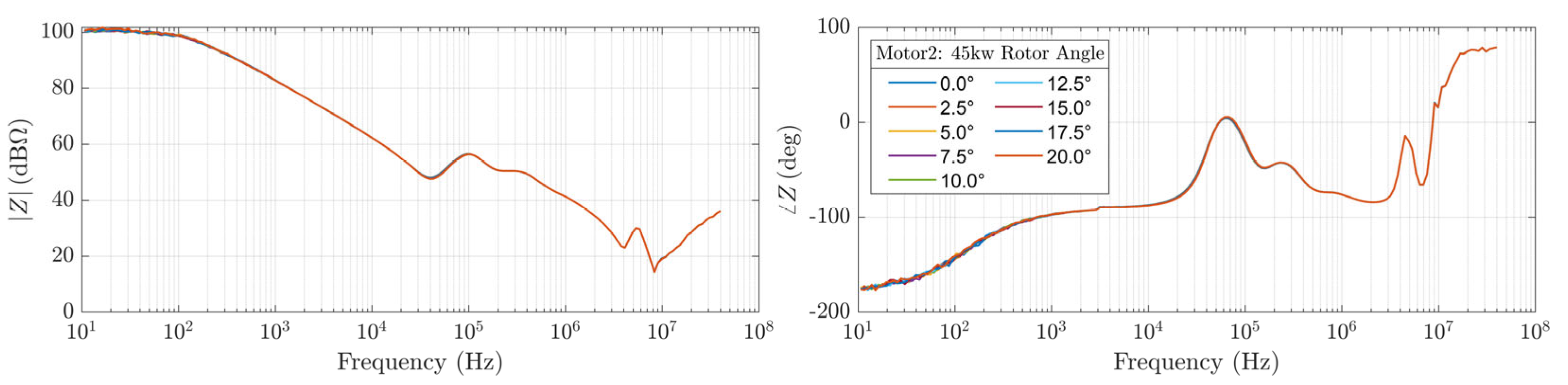 Electronics 14 02610 g011