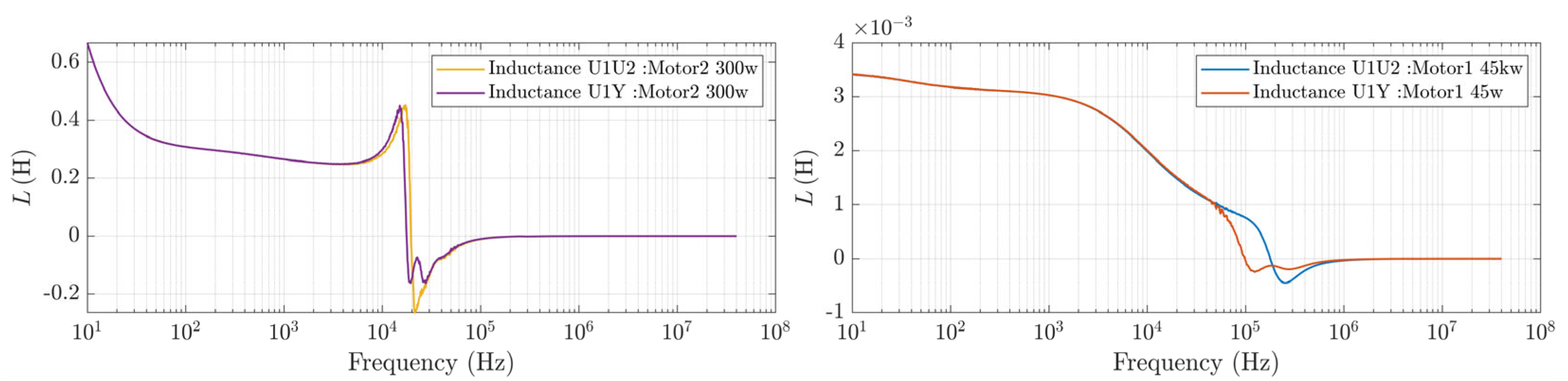 Electronics 14 02610 g013