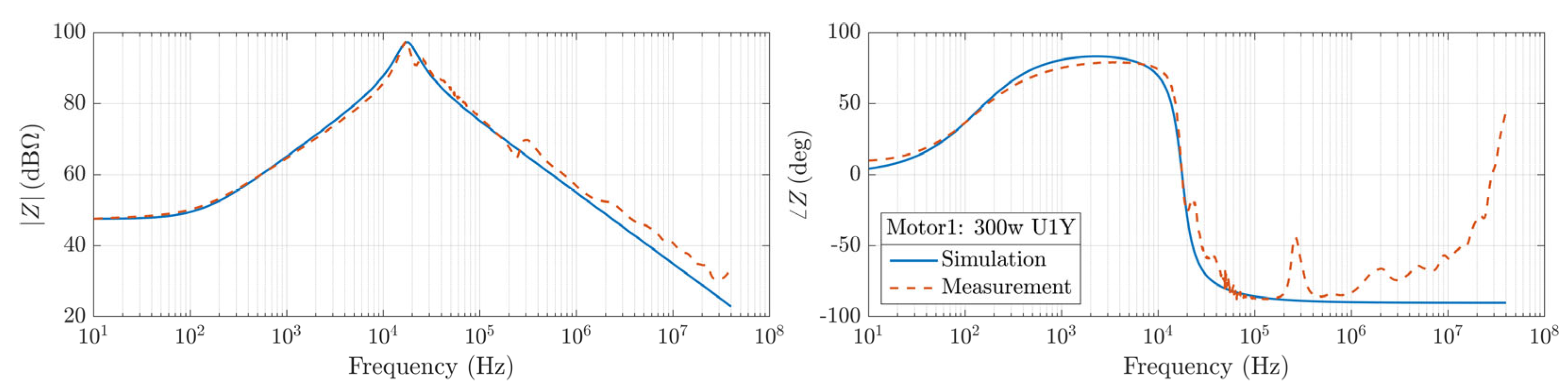 Electronics 14 02610 g015