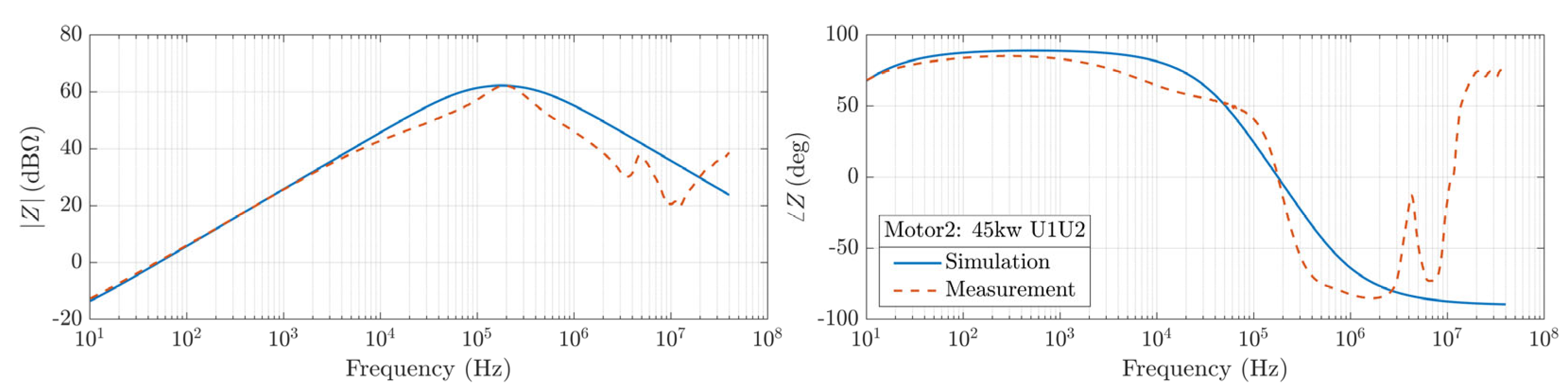 Electronics 14 02610 g016