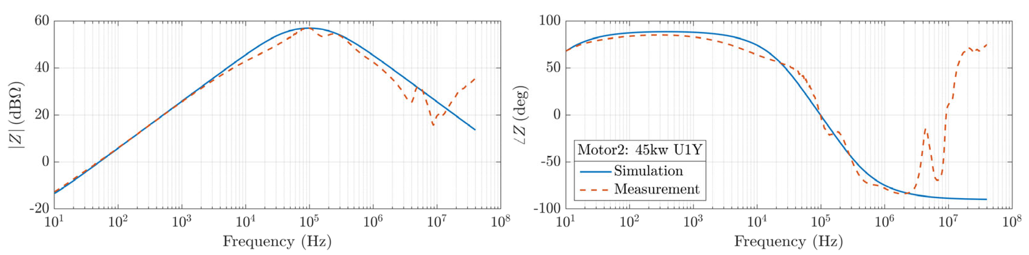 Electronics 14 02610 g017