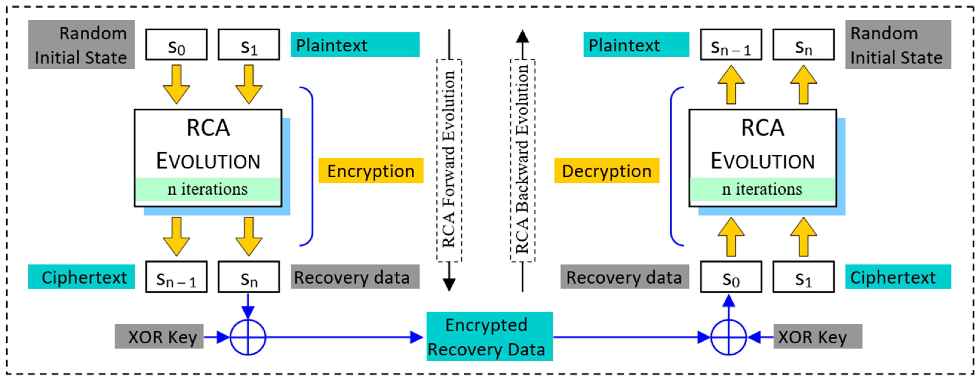 Electronics 14 02627 g003