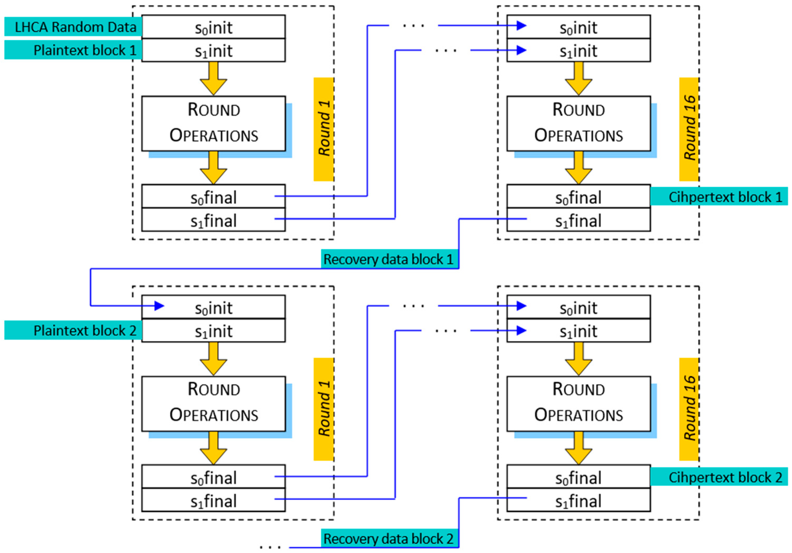 Electronics 14 02627 g005