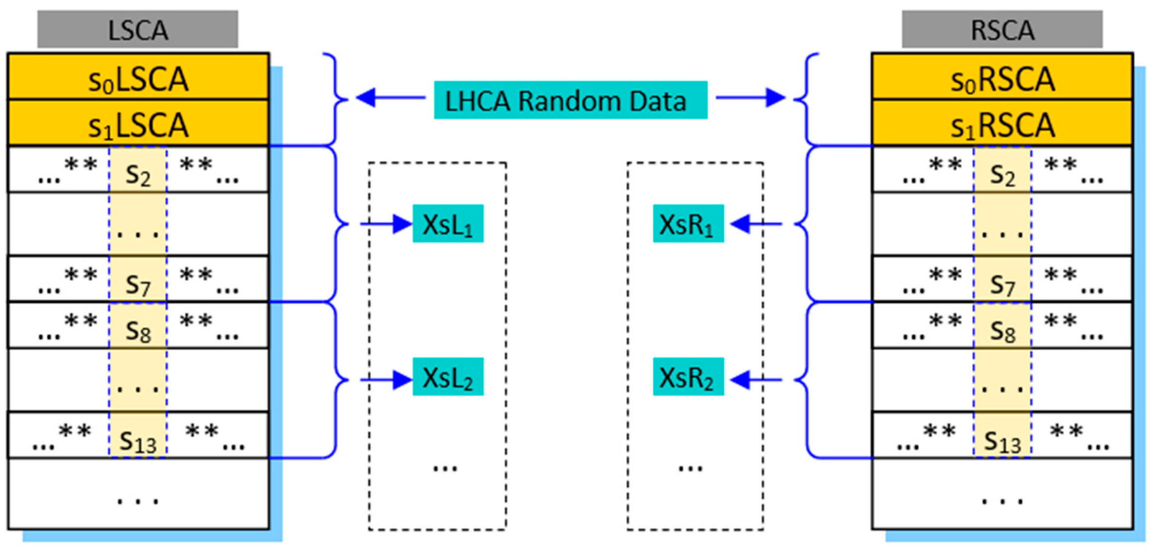 Electronics 14 02627 g006