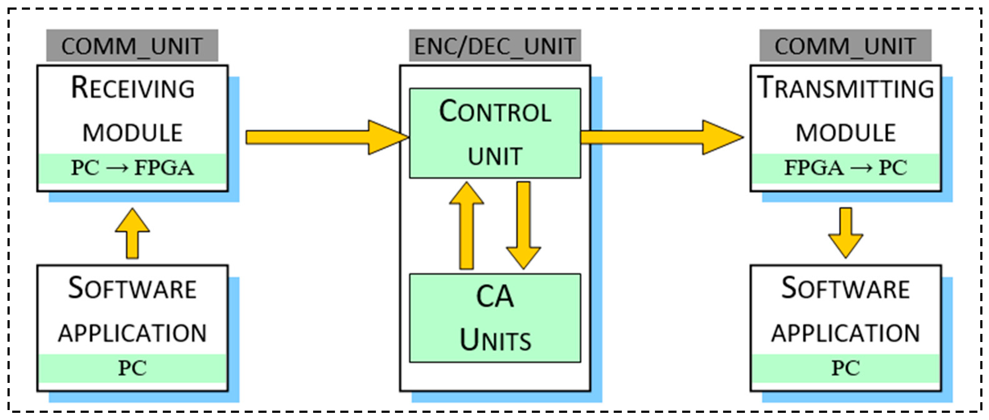 Electronics 14 02627 g009
