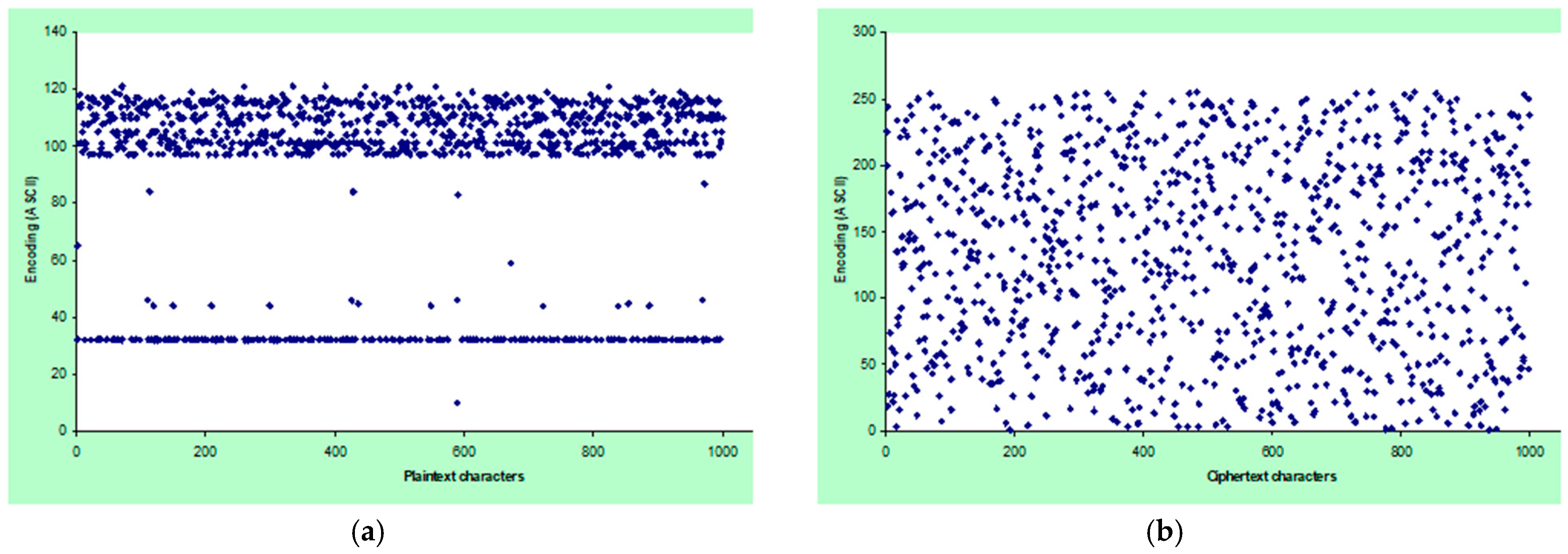 Electronics 14 02627 g012