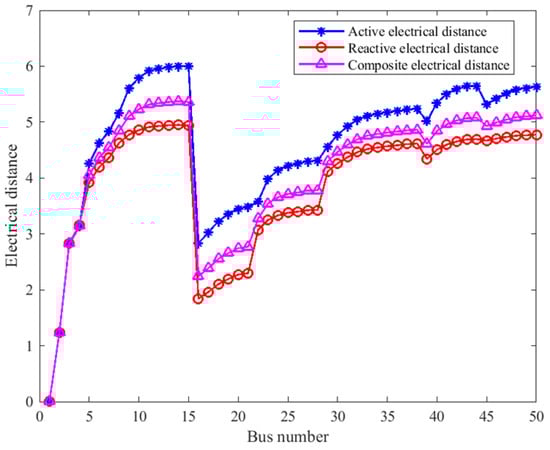 Electronics 14 02639 g0a1