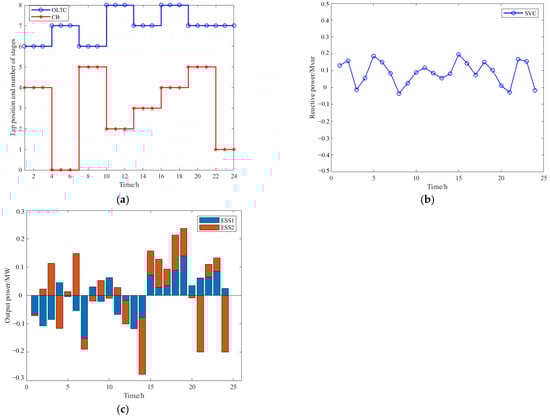 Electronics 14 02639 g0a4