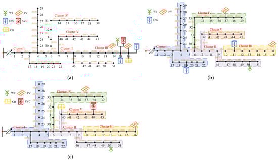 Electronics 14 02639 g0a5