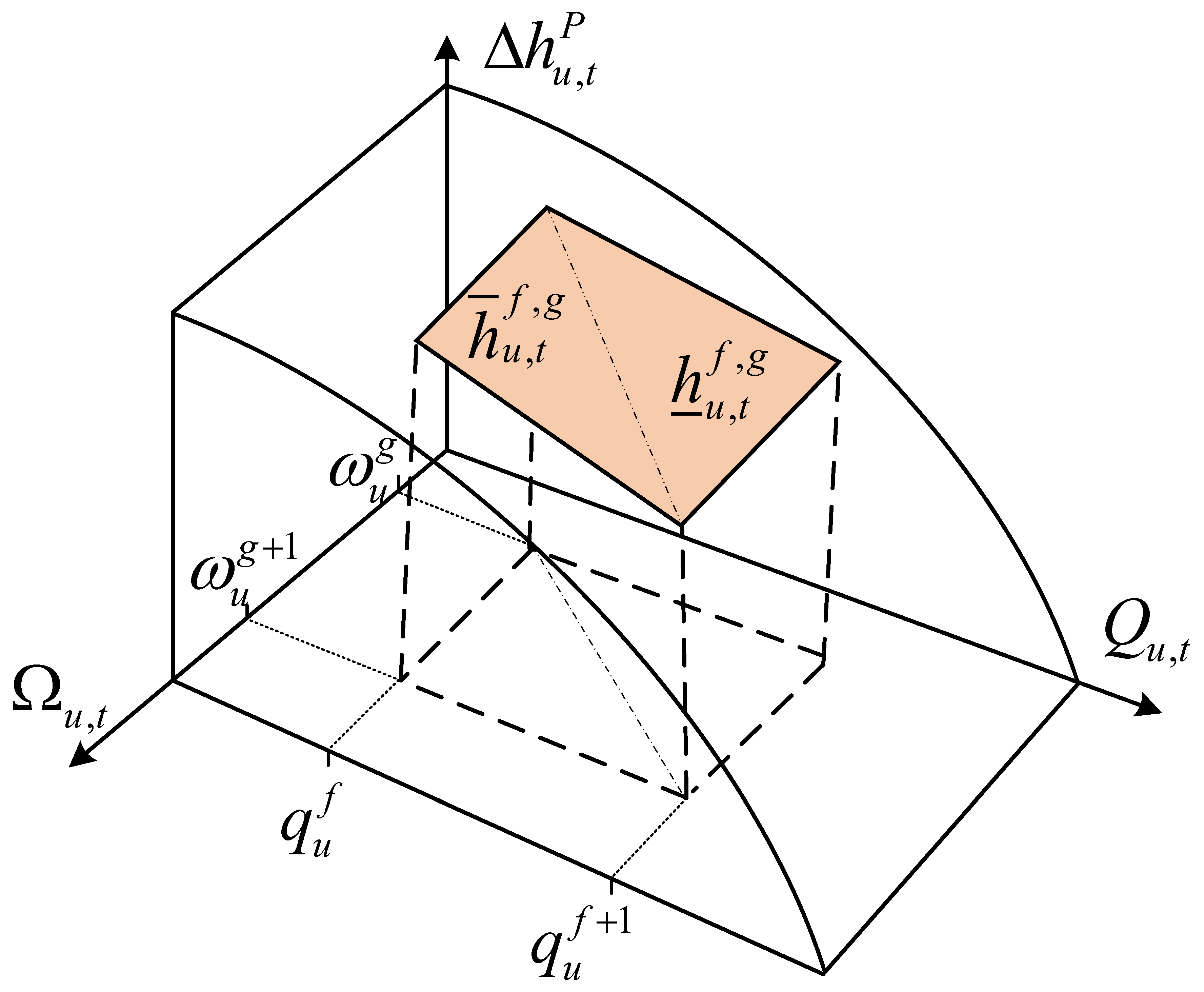 Electronics 14 02644 g005