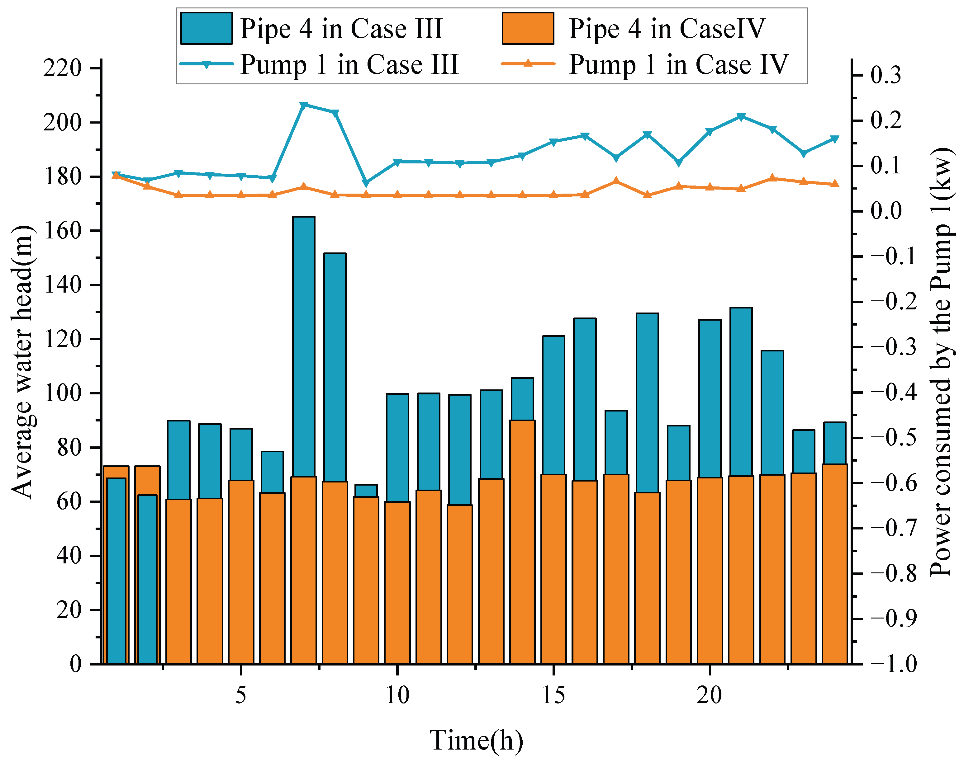 Electronics 14 02644 g011