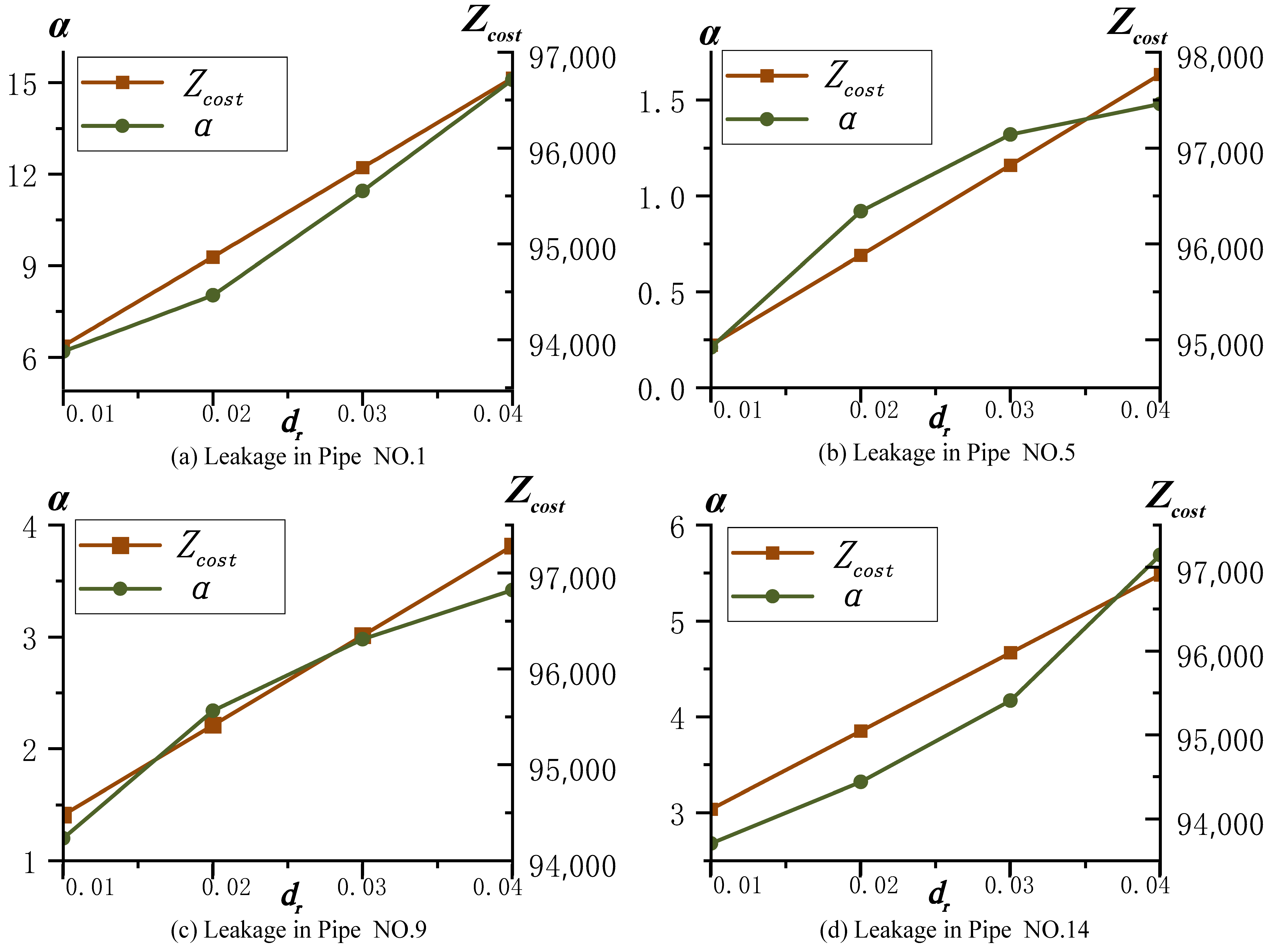 Electronics 14 02644 g014