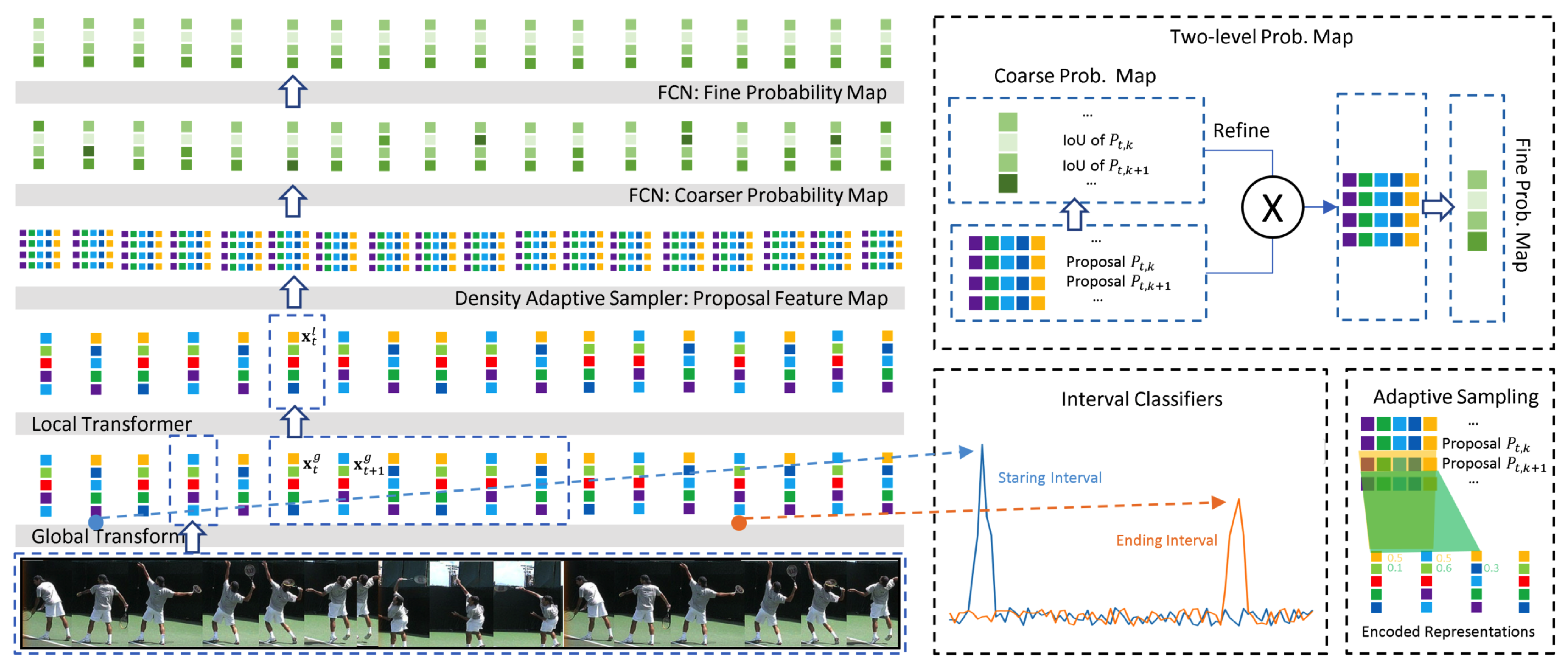 Electronics 14 02645 g002