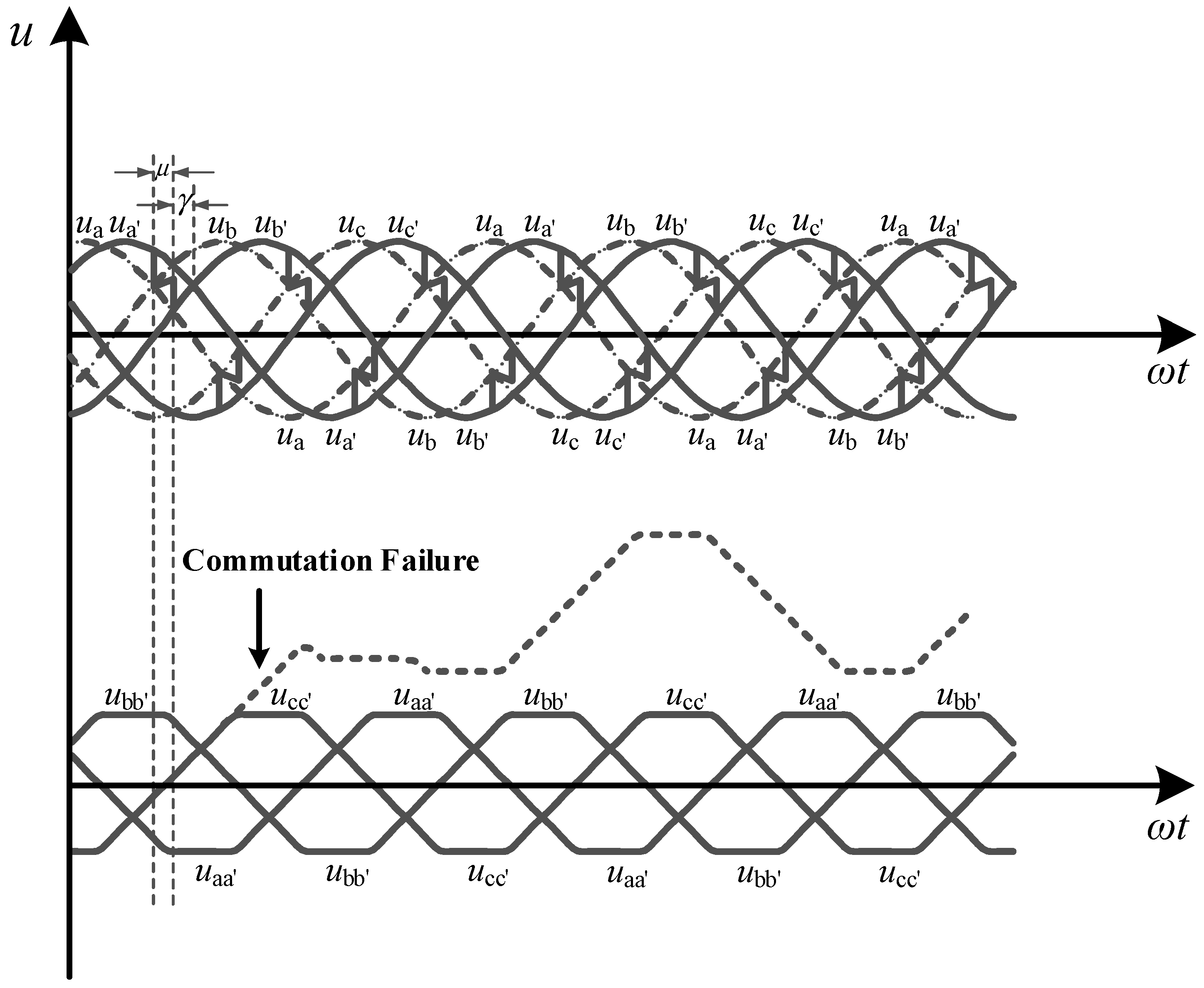 Electronics 14 02646 g007