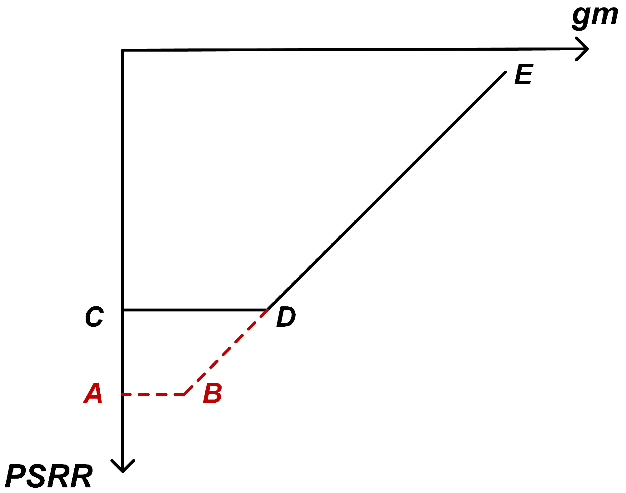 Electronics 14 02648 g008