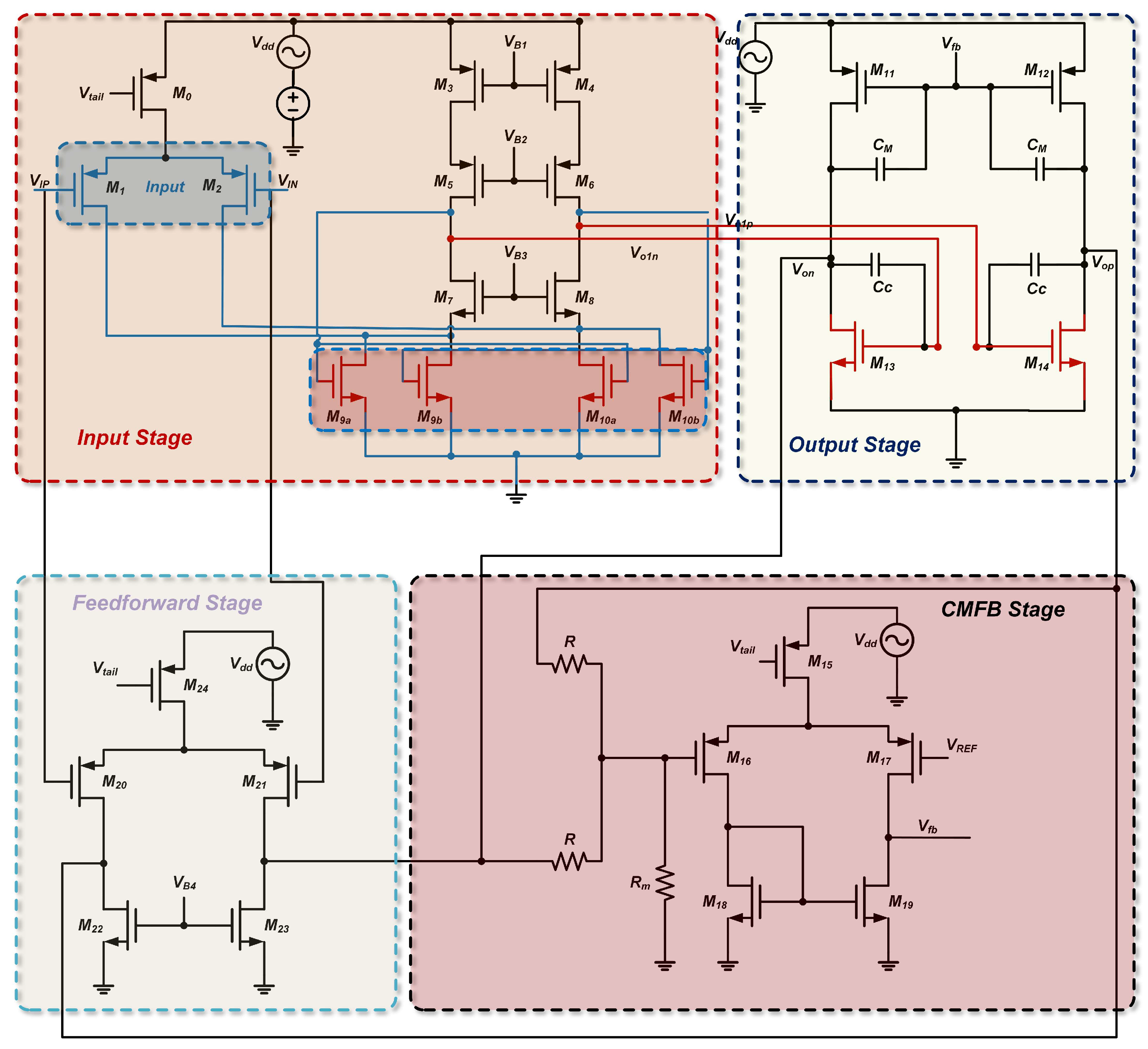Electronics 14 02648 g014
