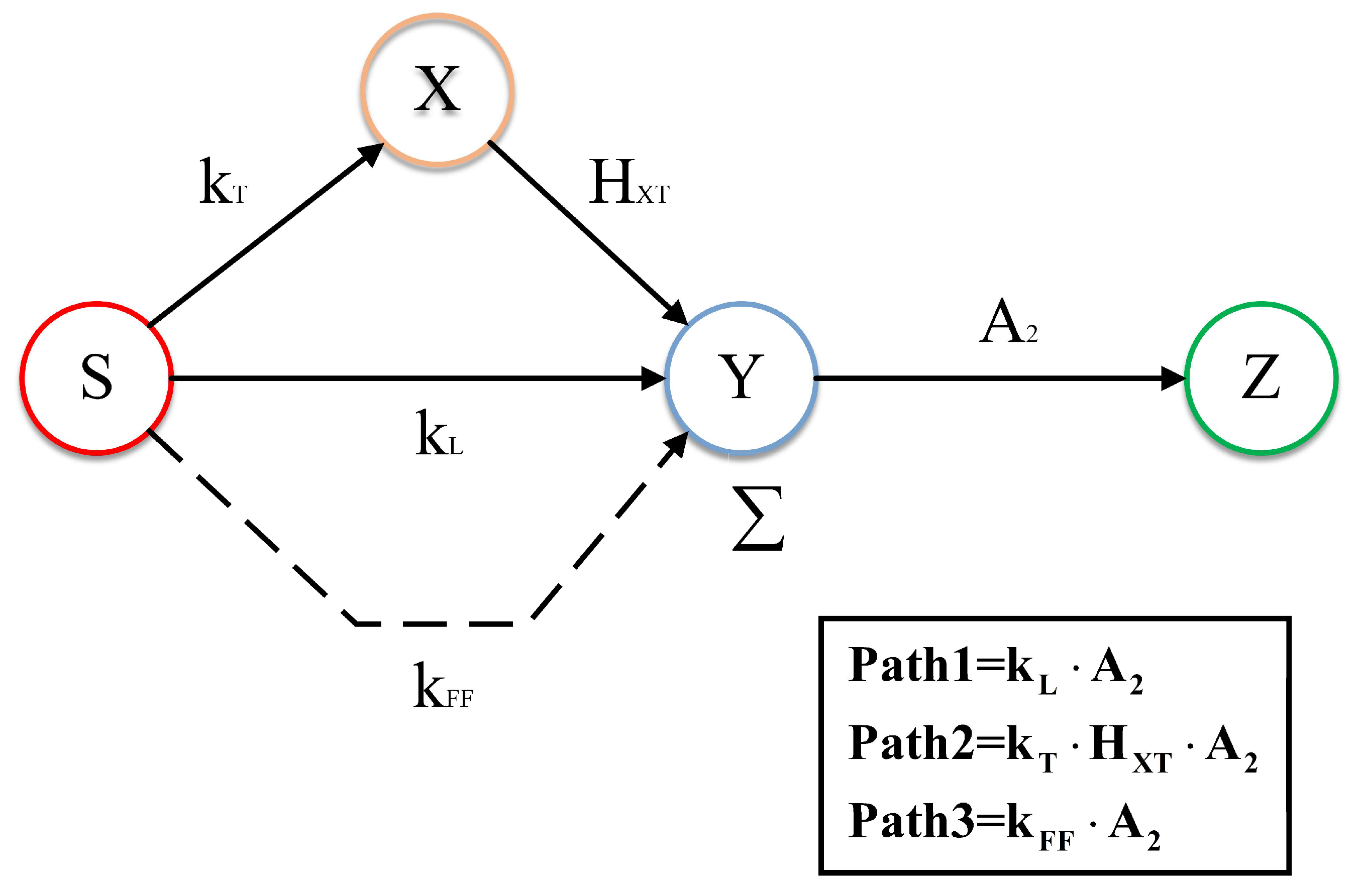 Electronics 14 02648 g015