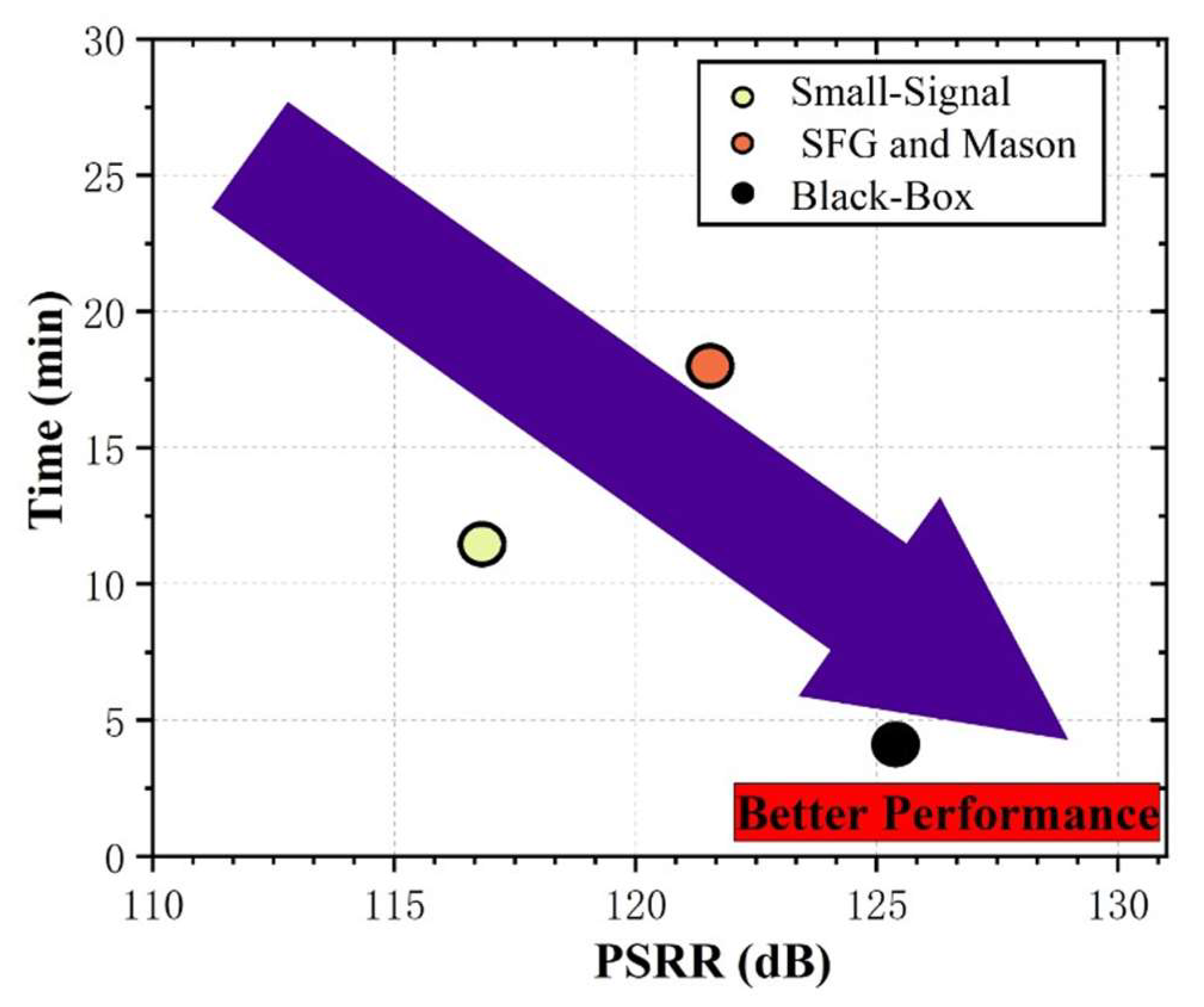 Electronics 14 02648 g017