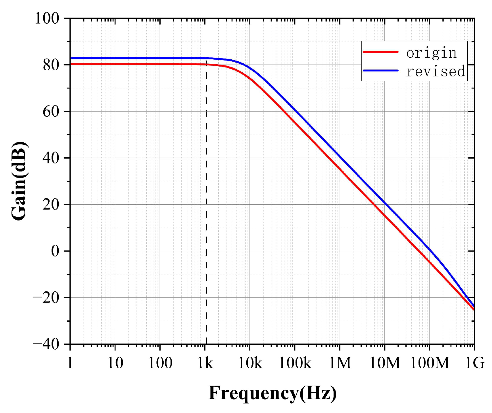 Electronics 14 02648 g018