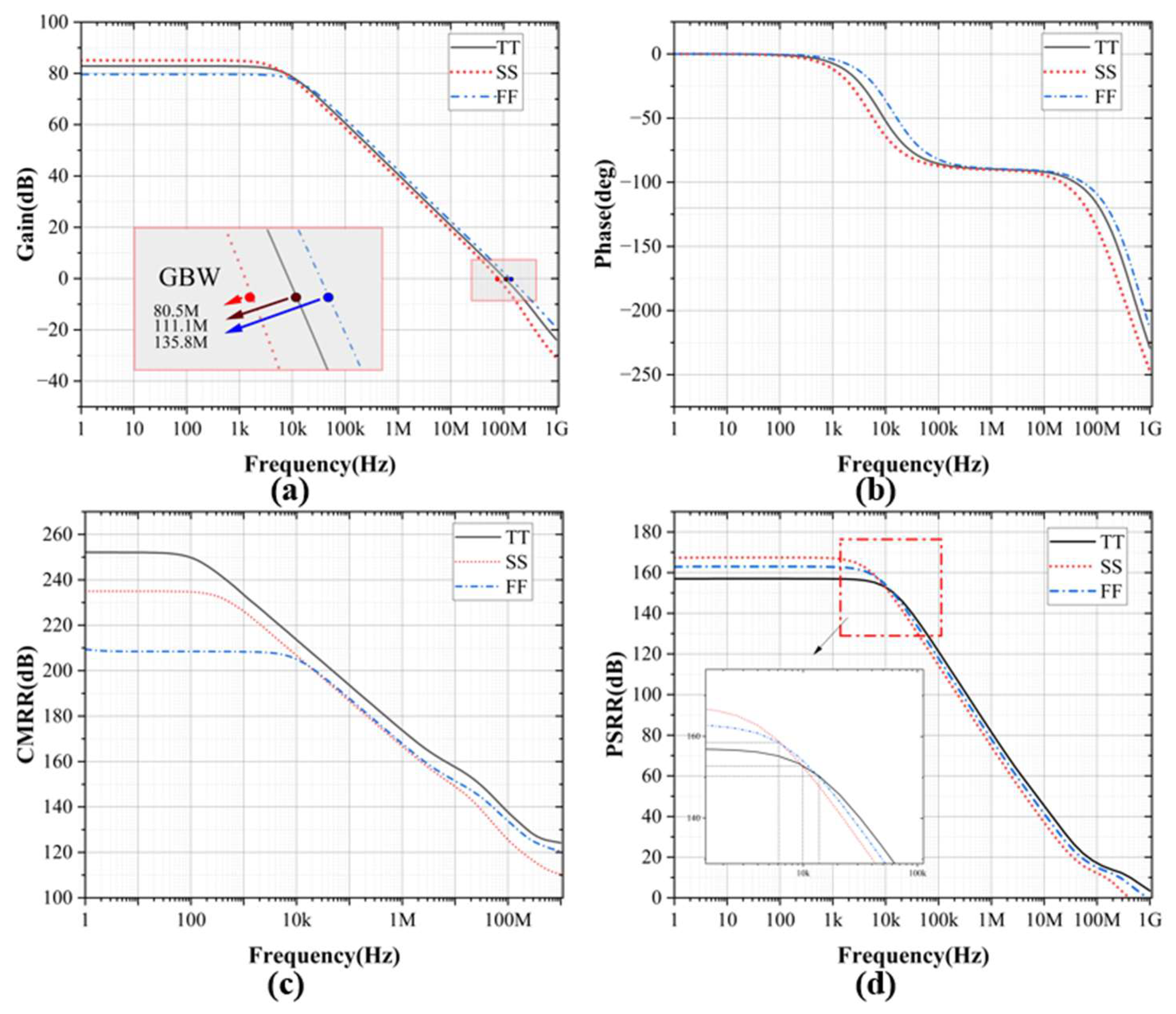 Electronics 14 02648 g021