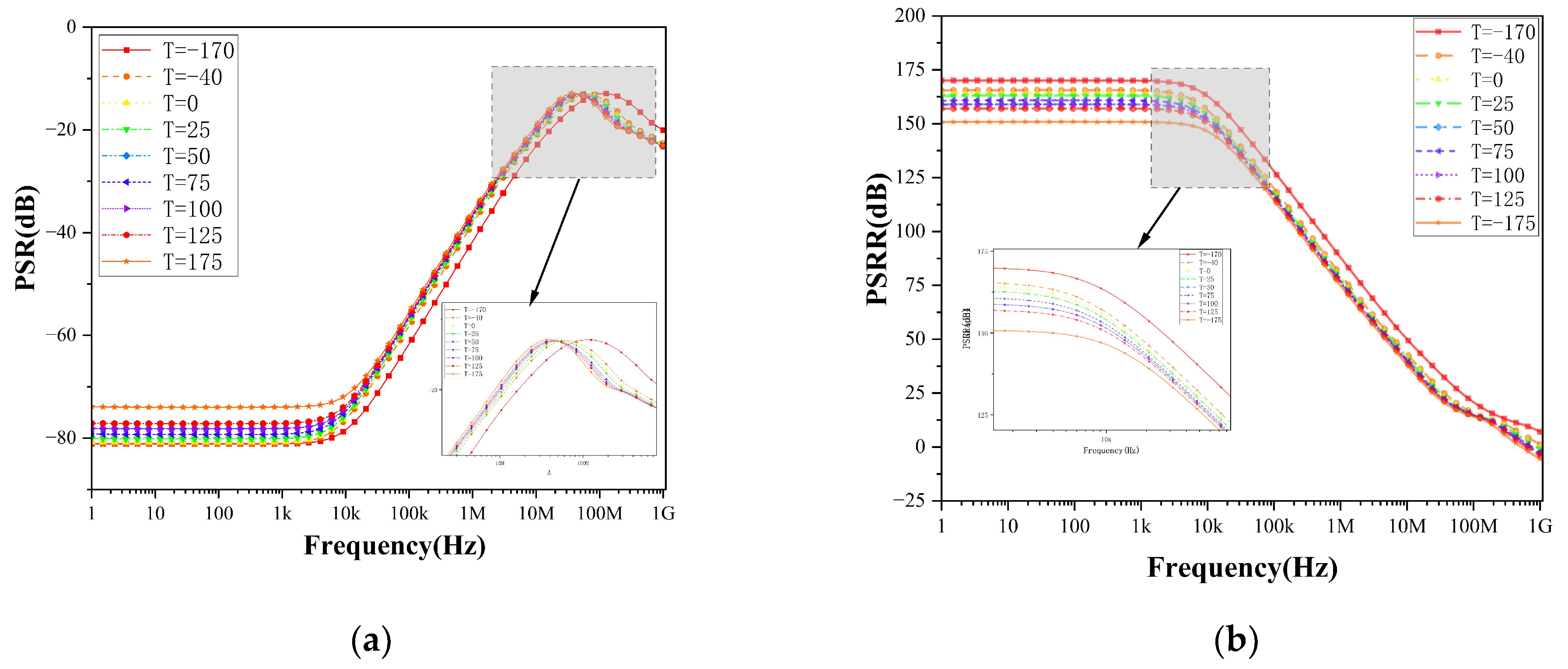 Electronics 14 02648 g022