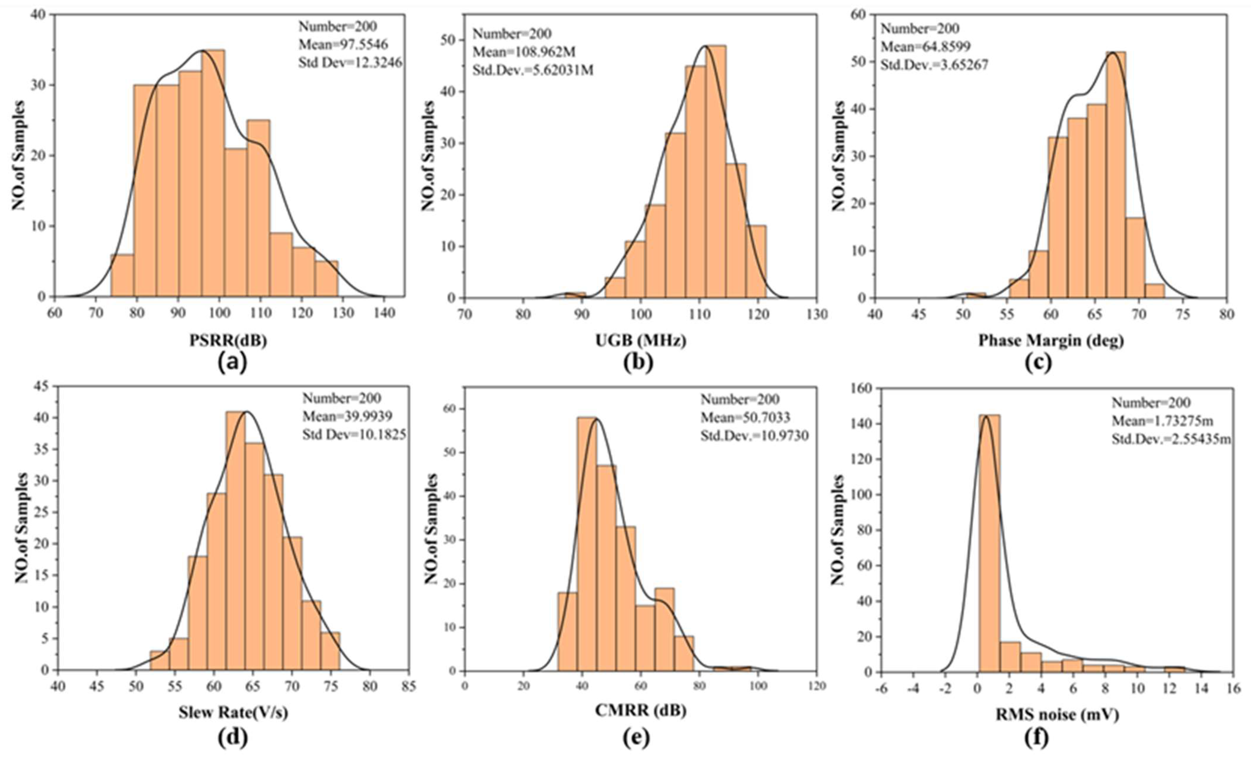 Electronics 14 02648 g023