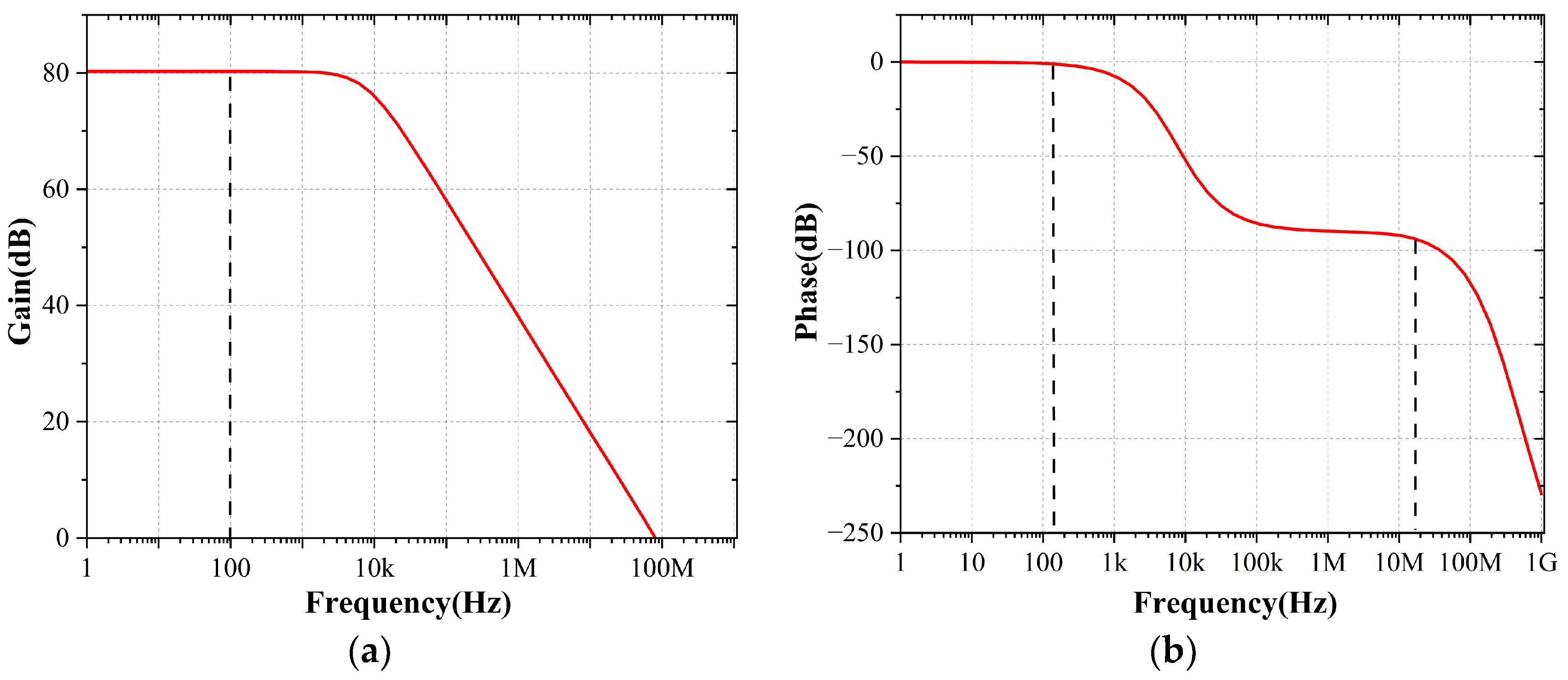 Electronics 14 02648 g025a