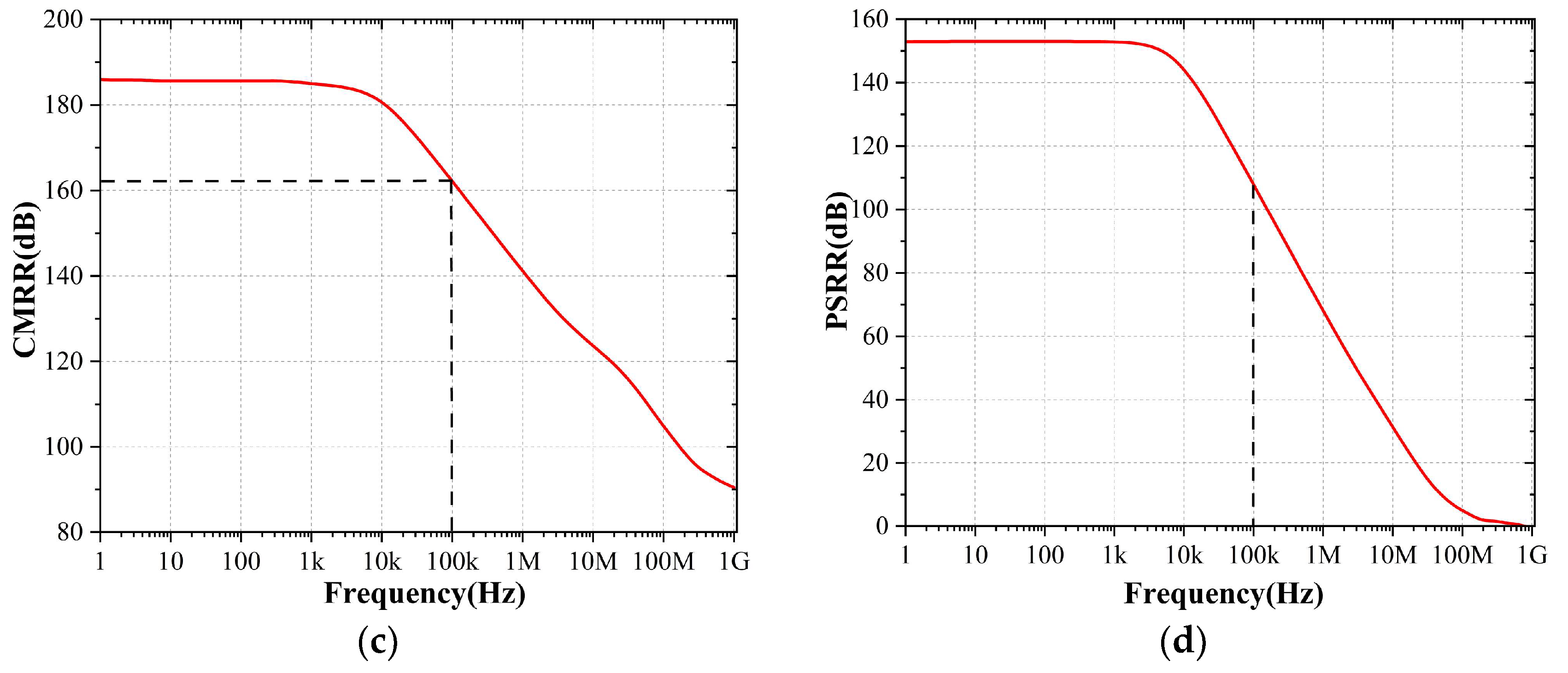 Electronics 14 02648 g025b