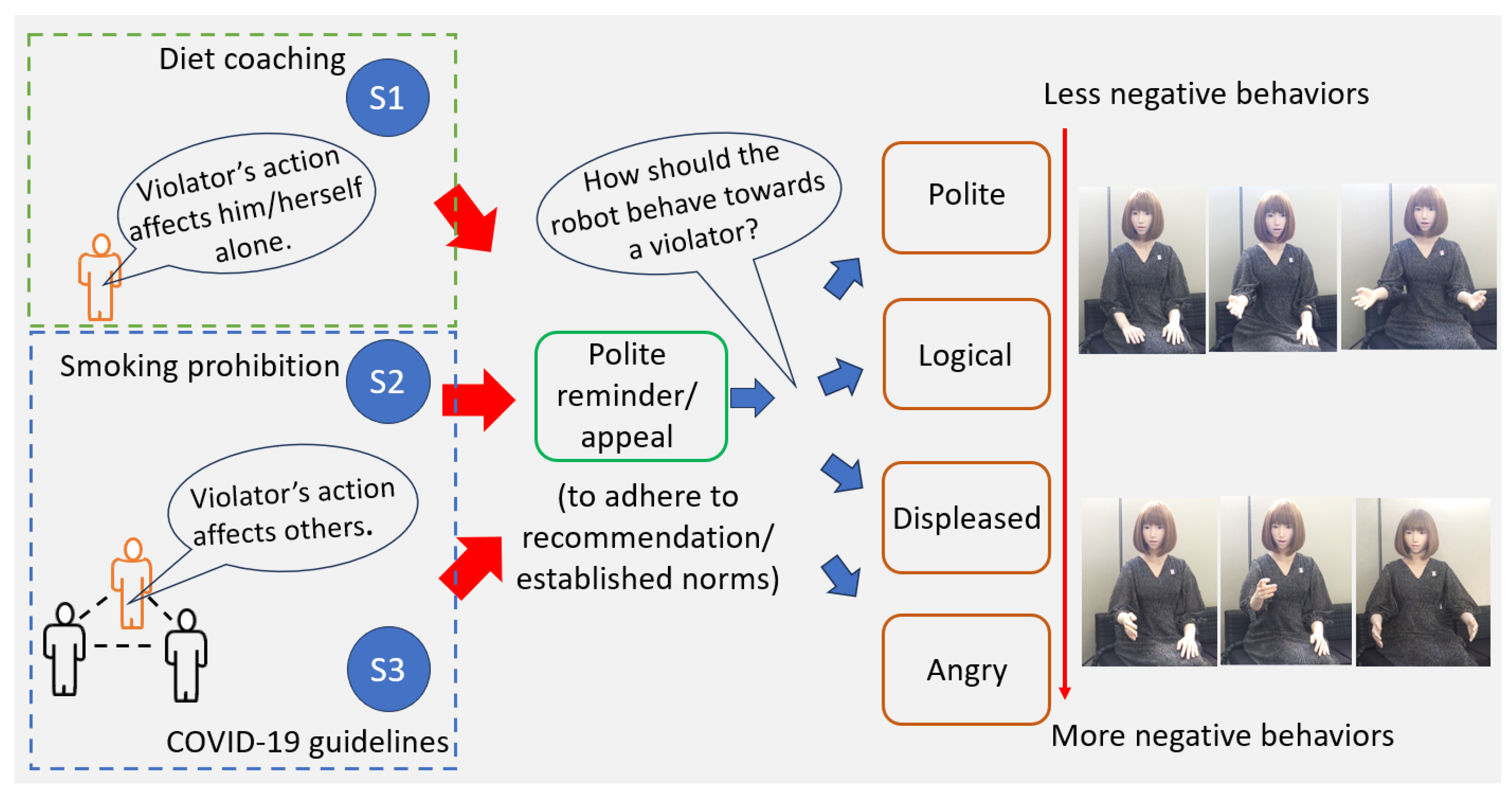 Electronics 14 02667 g004