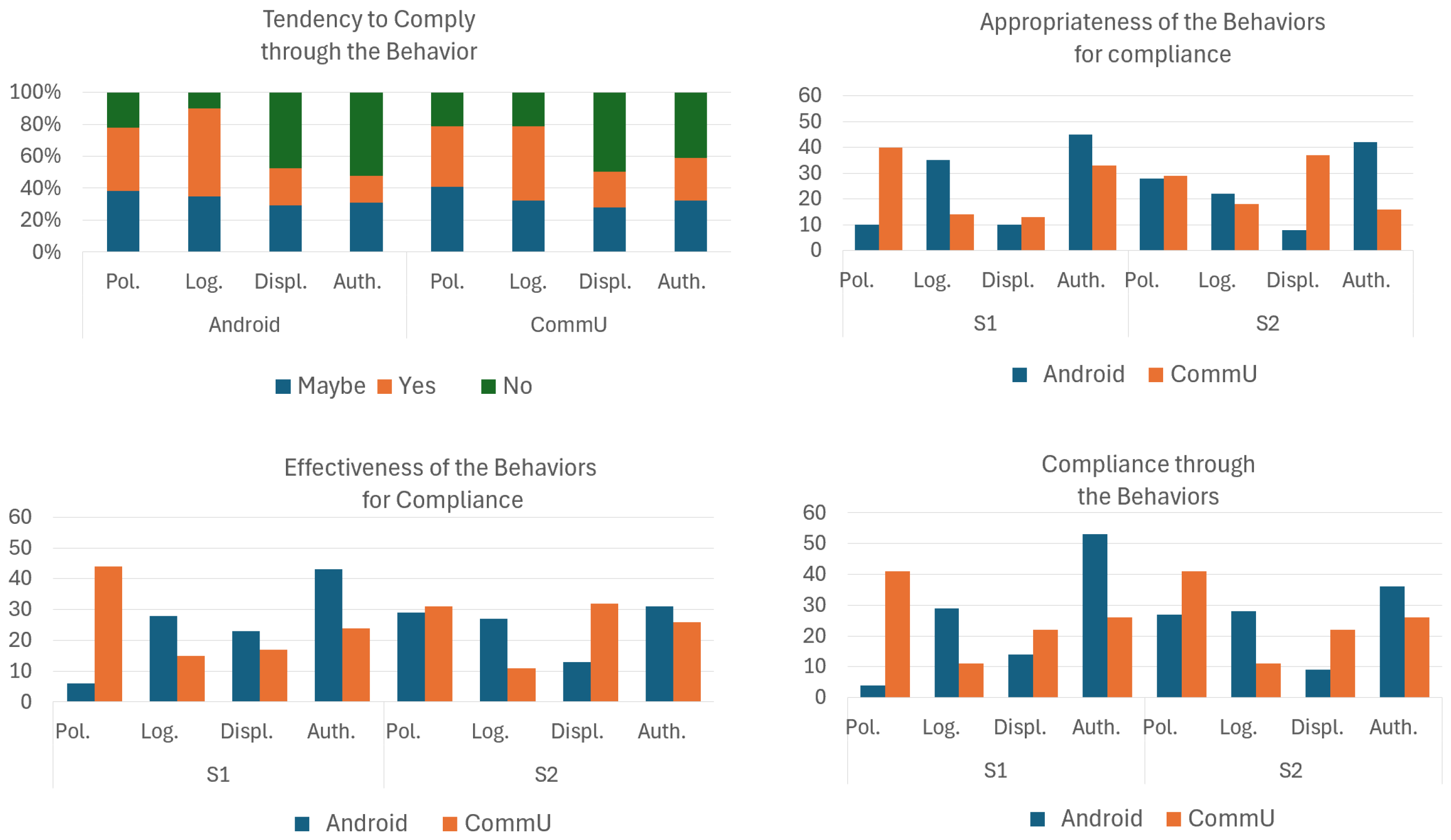 Electronics 14 02667 g008